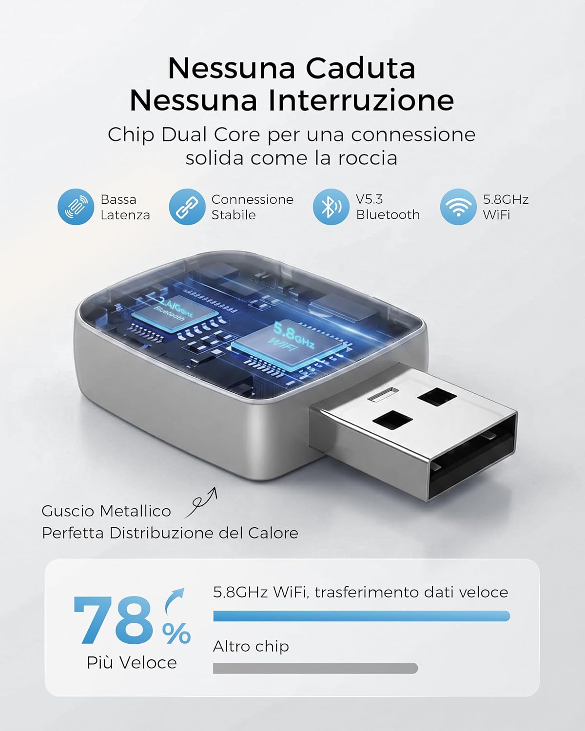 Detalle 2 de WityEye Adattatore CarPlay Wireless: CarPlay wireless stabile per iPhone, facile da usare
