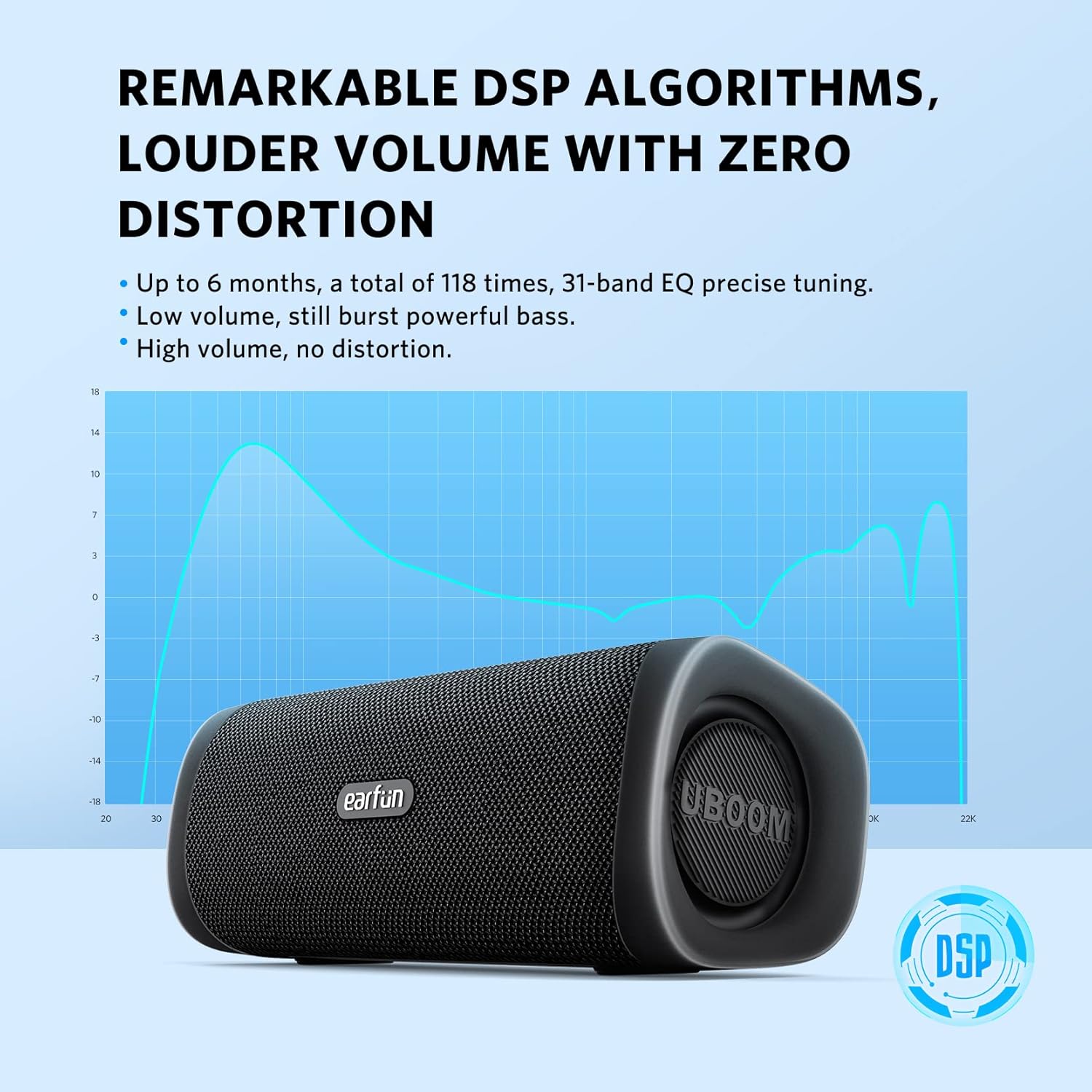 Detalle de EarFun UBOOM L: 28W Portable Speaker with IP67, Dual Pairing & Low Latency