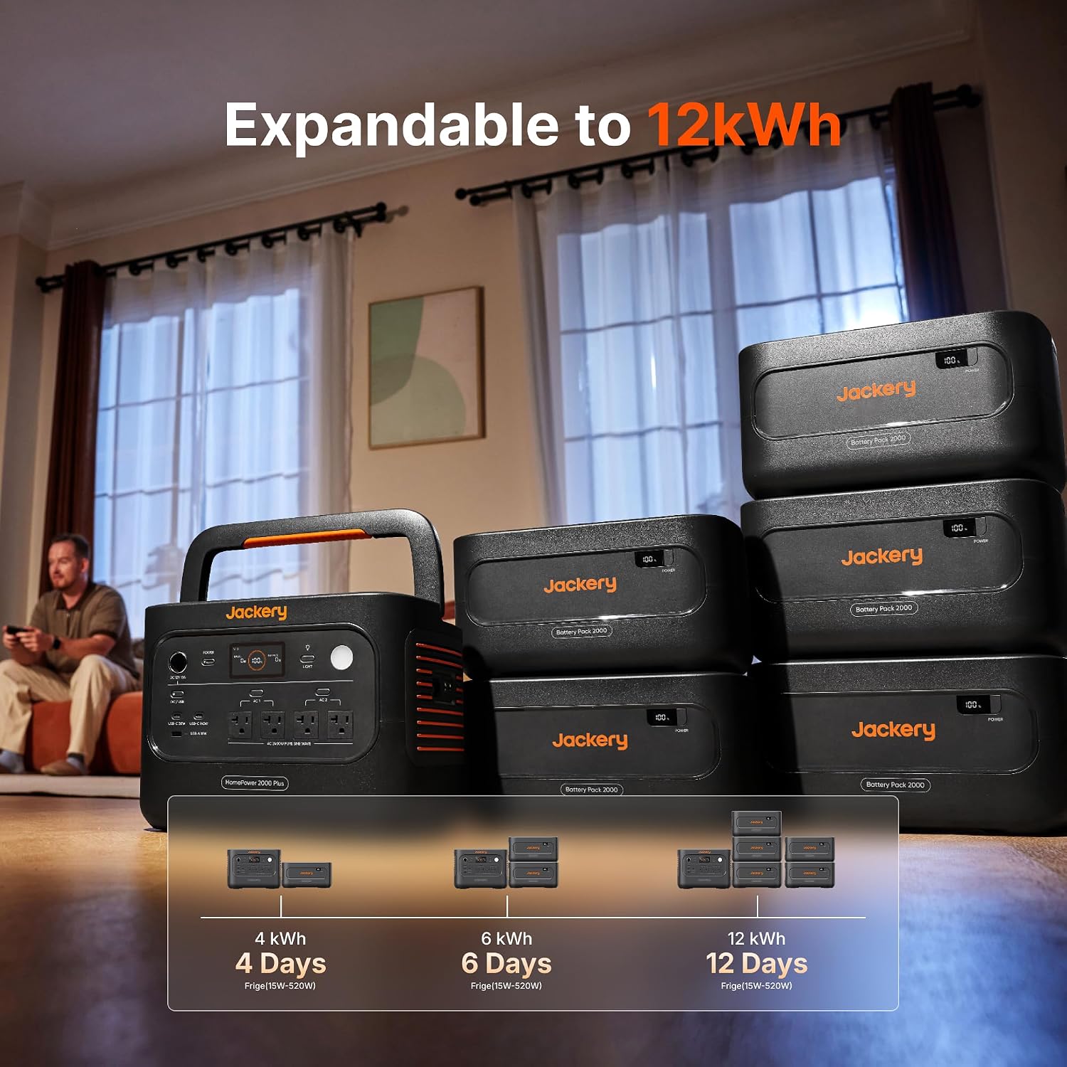 Thumbnail 6 de Jackery HomePower 2000 Plus v2 JHP-2000A Portable Power Station, 2048Wh