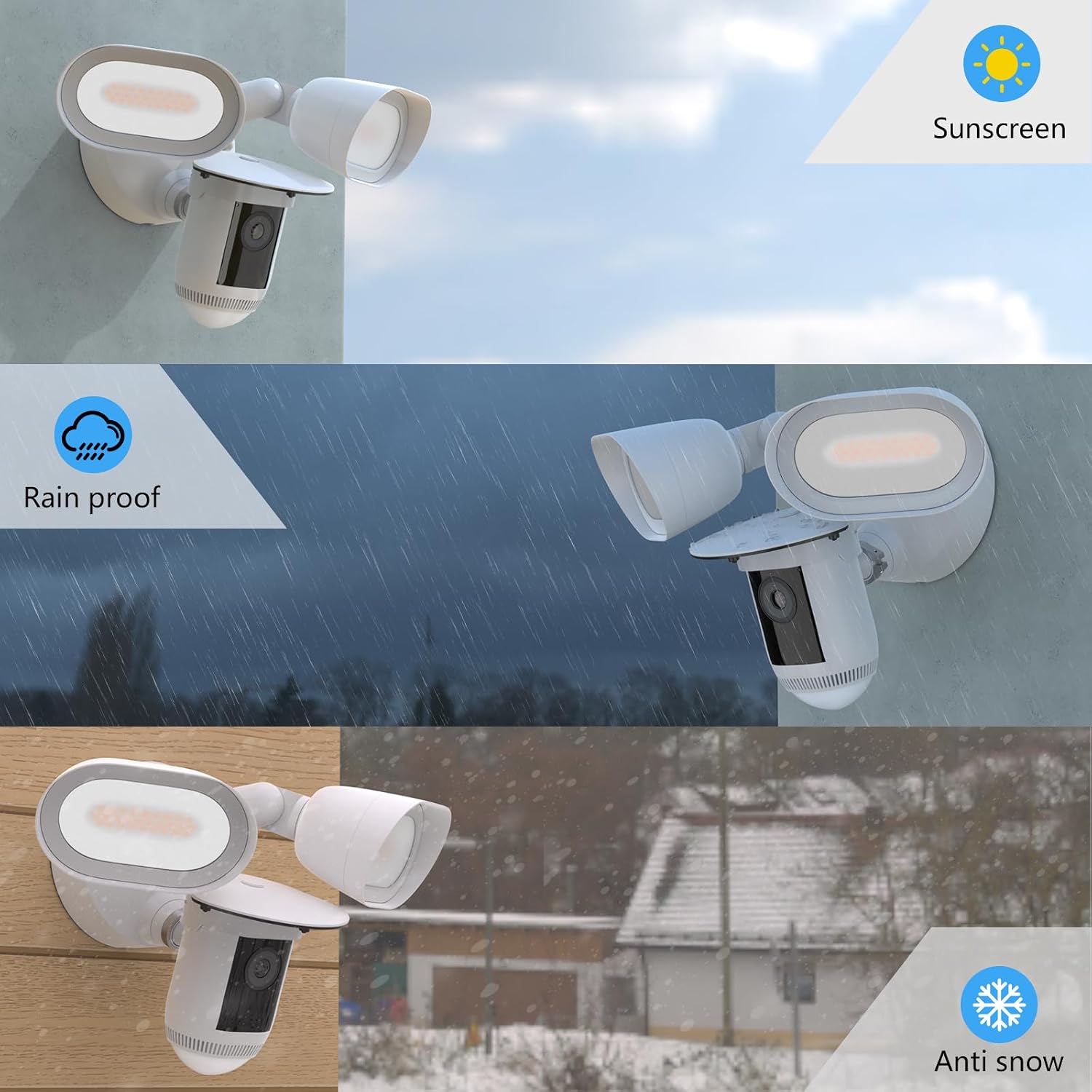 Detalle 2 de TIUIHU Protective Cover for Ring Floodlight Cam Wired Pro (Outdoor Rain Cover) – White