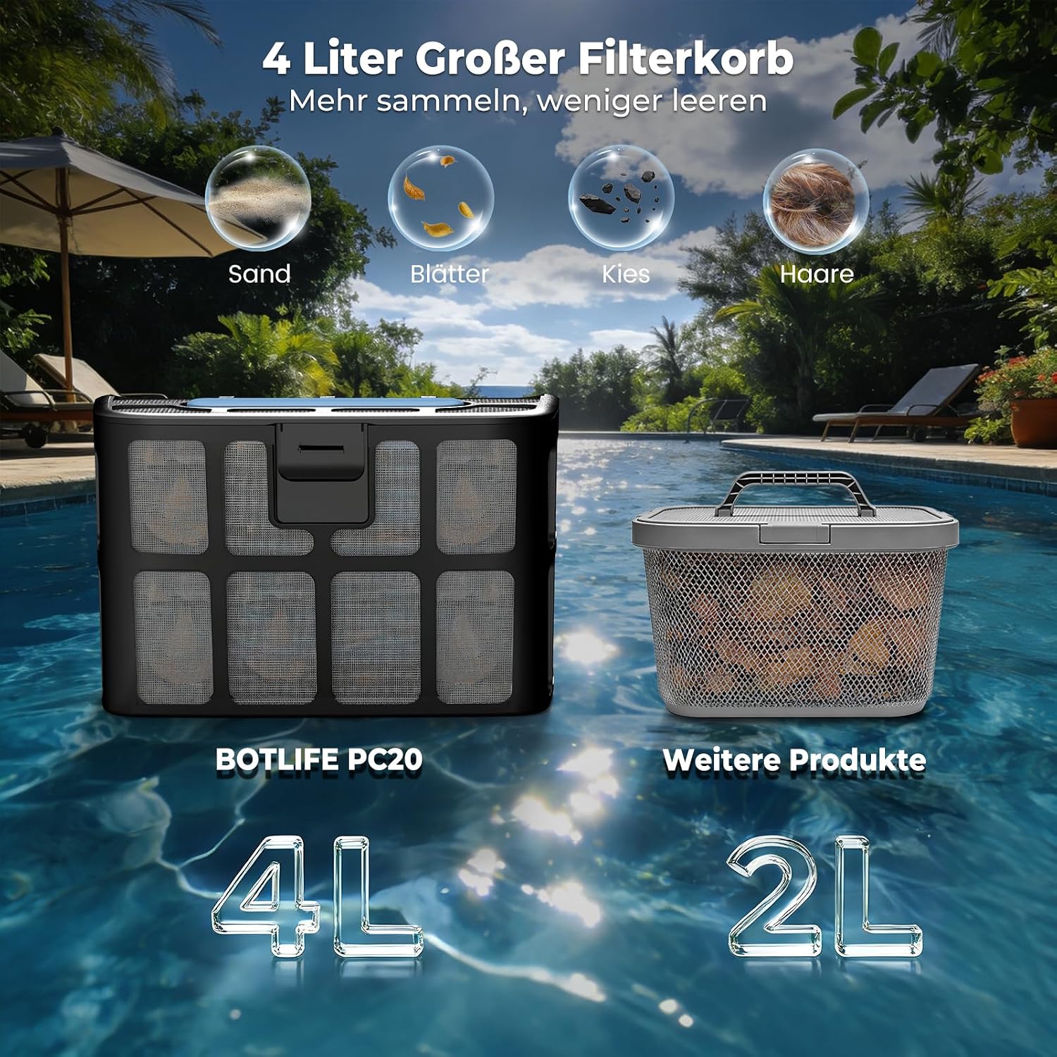 Detalle de (2026 Neu) BOTLIFE PC20 Akku-Poolroboter für Boden, Wände und Wasserlinie – bis 170 m², App-Steuerung