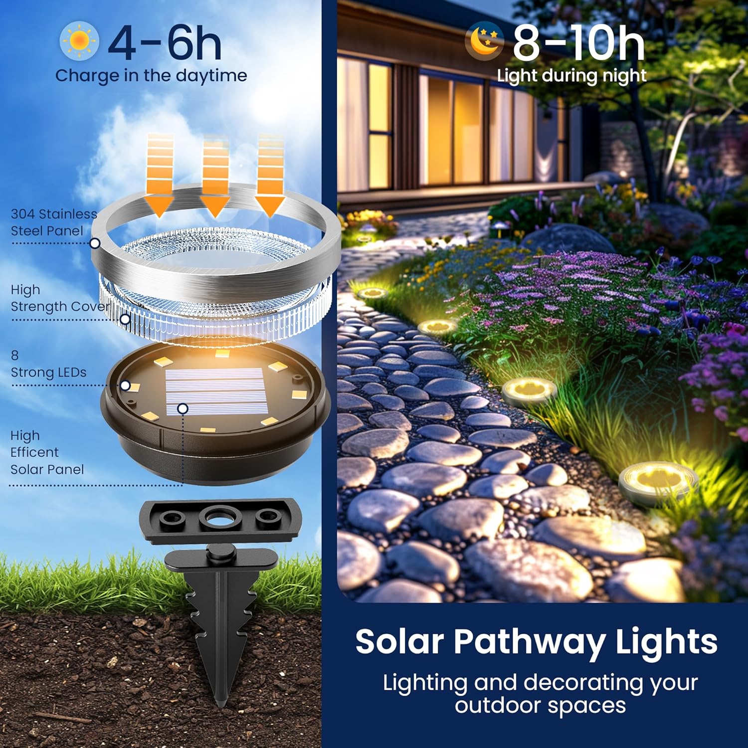 Thumbnail 1 de Solpex Solar Lights Outdoor Garden Ground Lights (16 Pack) – Solar Powered, IP65, Warm White