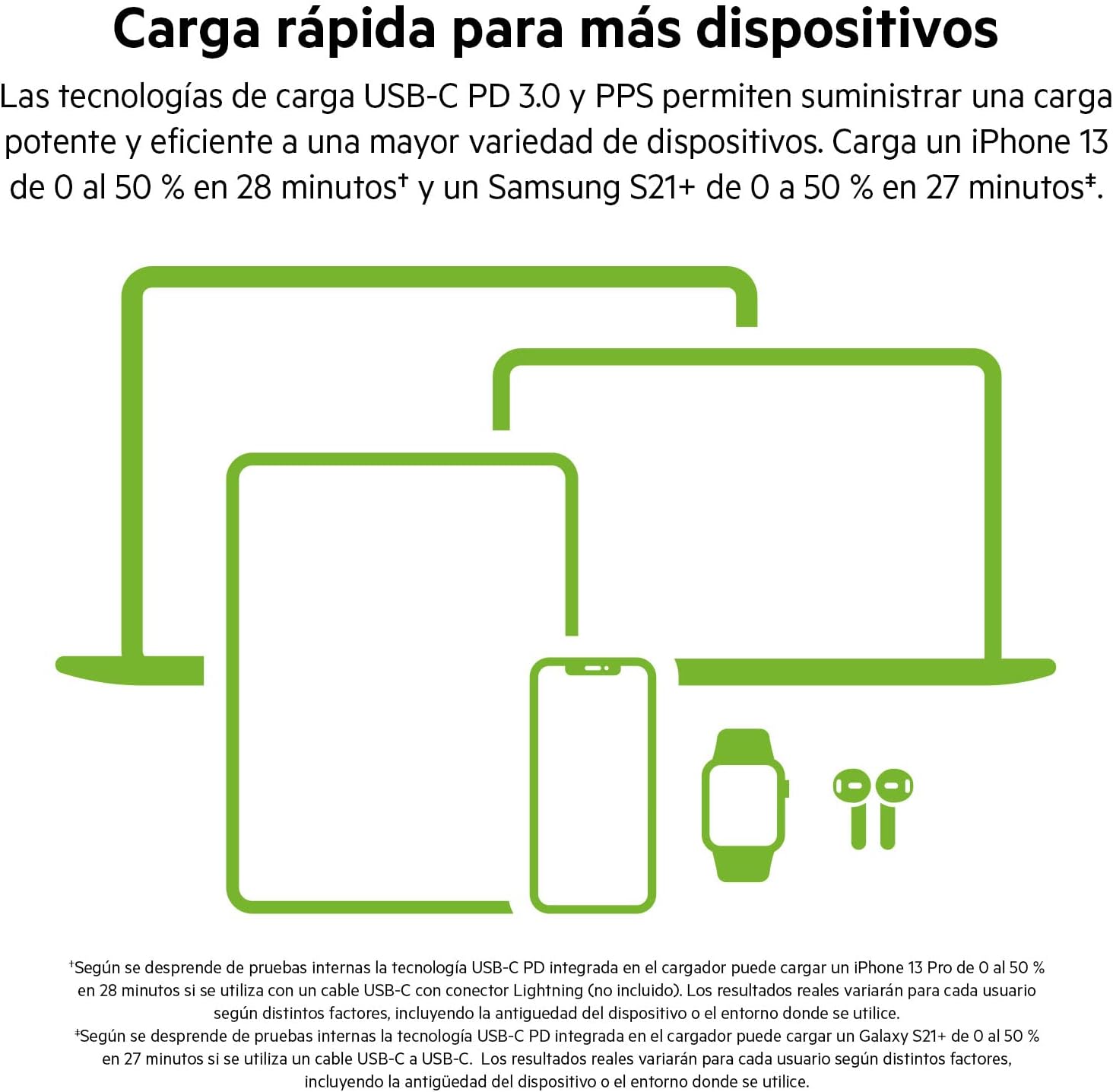 Thumbnail 2 de Belkin Cargador Doble USB-C 65W ⚡ Carga Rápida 3.0