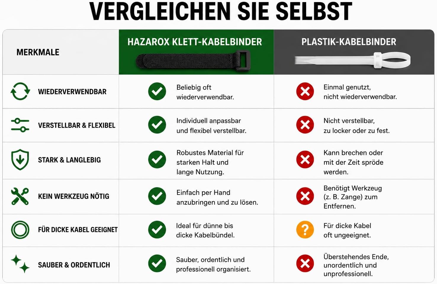 Thumbnail 6 de Hazarox 35 Stück Klett-Kabelbinder mit Schnallen – Wiederverwendbar, flexibel und vielseitig einsetzbar