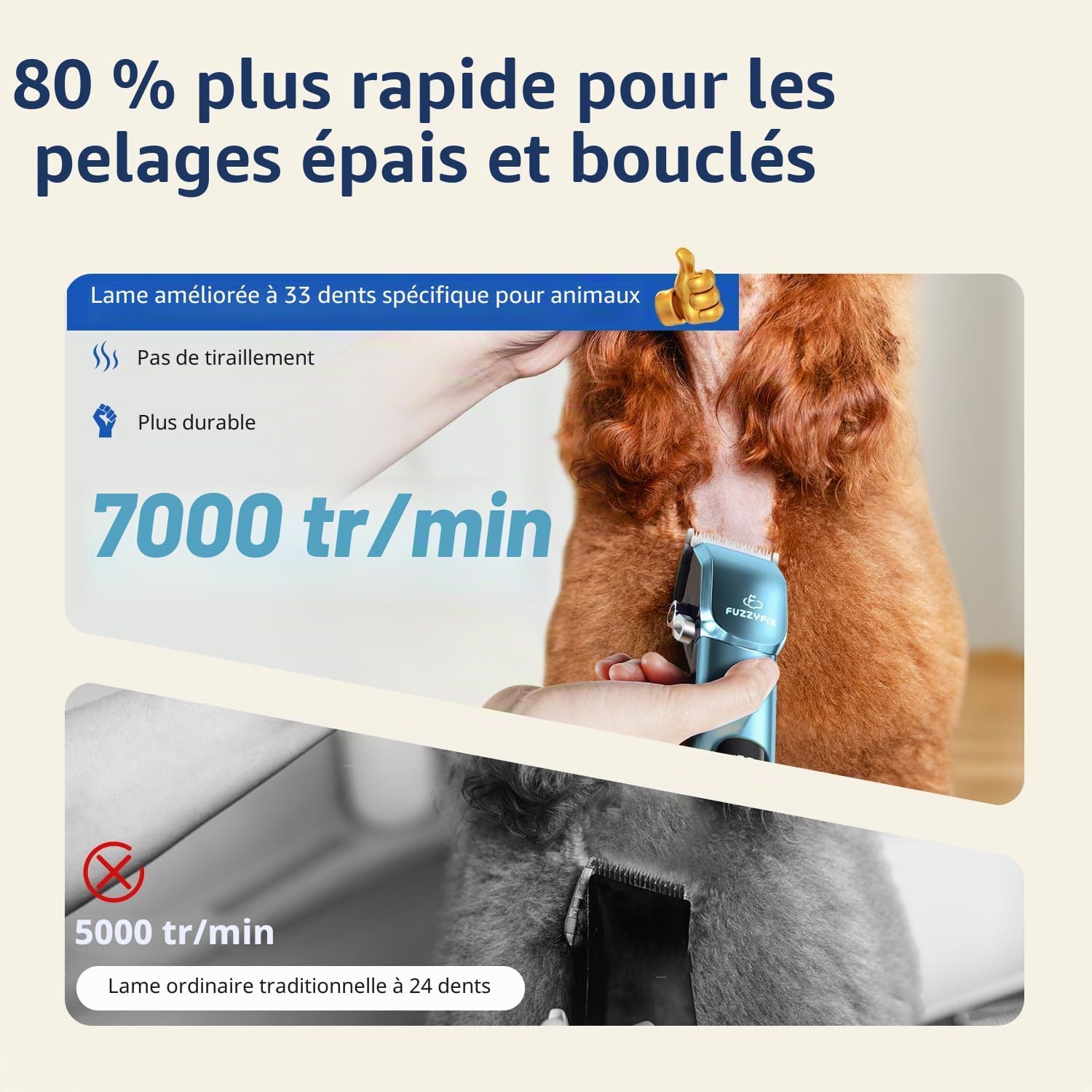 Detalle de FuzzyFix Tondeuses chiens 3 en 1 sans fil pour Pattes et Corps – Silencieuse et Puissante