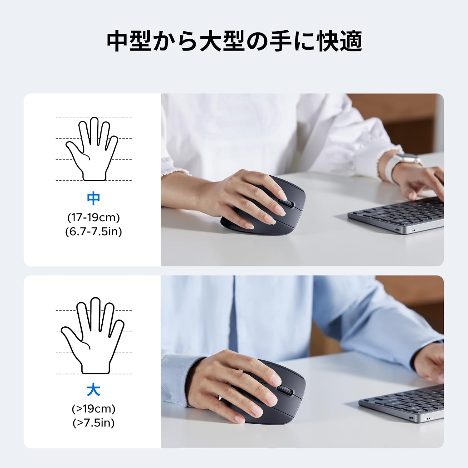Thumbnail 6 de UGREEN 55916 2.4Gワイヤレス縦型マウス 6ボタン・4段階DPI調整・ブラック