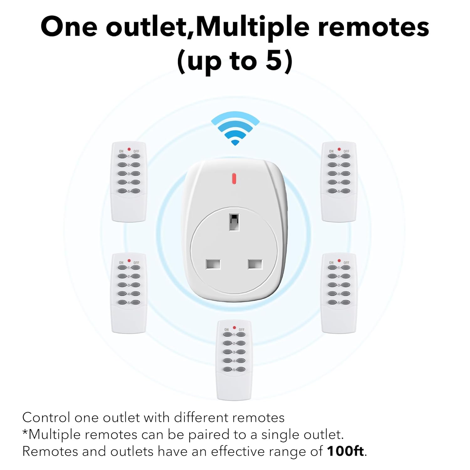 Thumbnail 3 de HBN Wireless Remote Socket UK 13A