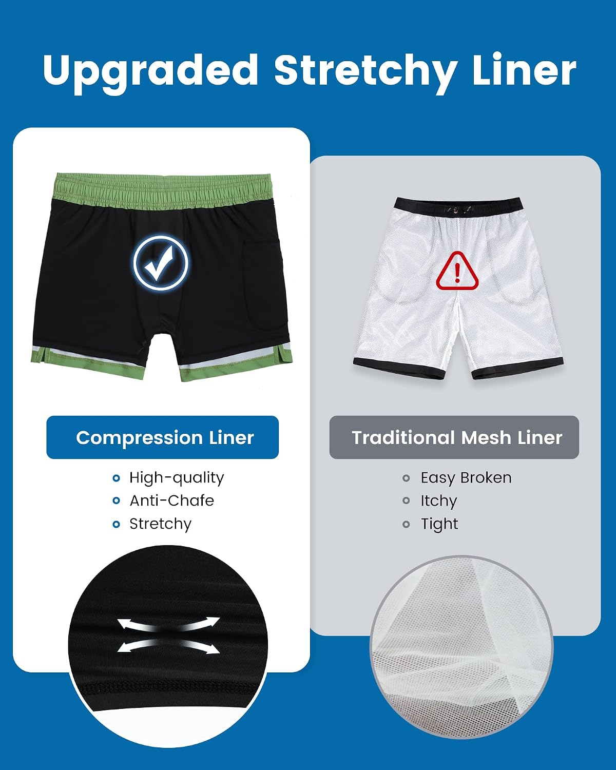 Detalle de MaaMgic Herren Badehose mit Kompression (2-in-1) und Innenhose, 14 cm Innenlänge, schnelltrocknend