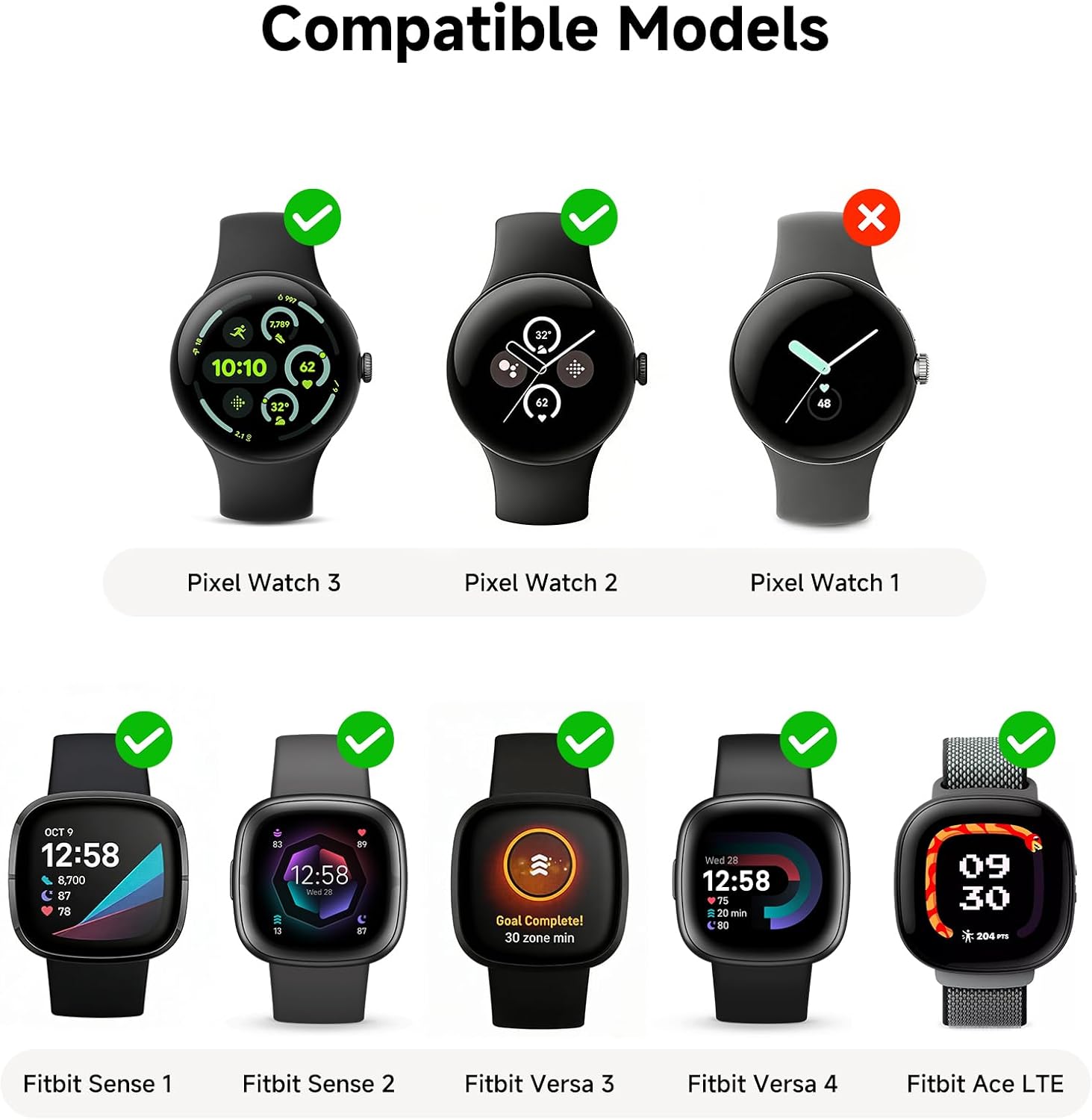 Thumbnail 1 de Watch Charger for Google Pixel Watch 3/2 and Fitbit Smartwatches with Rotatable USB-C & USB-A, SwanScout 510G2
