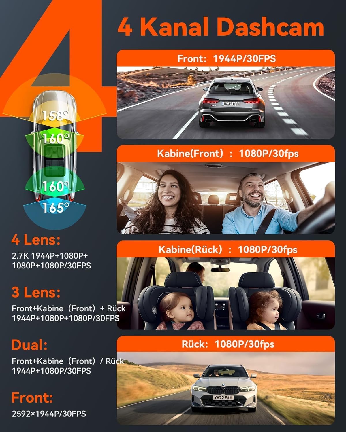 Detalle 2 de VANTRUE N5: Dashcam 4 canaux 2.7K + 3x1080P avec vision à 360° et GPS