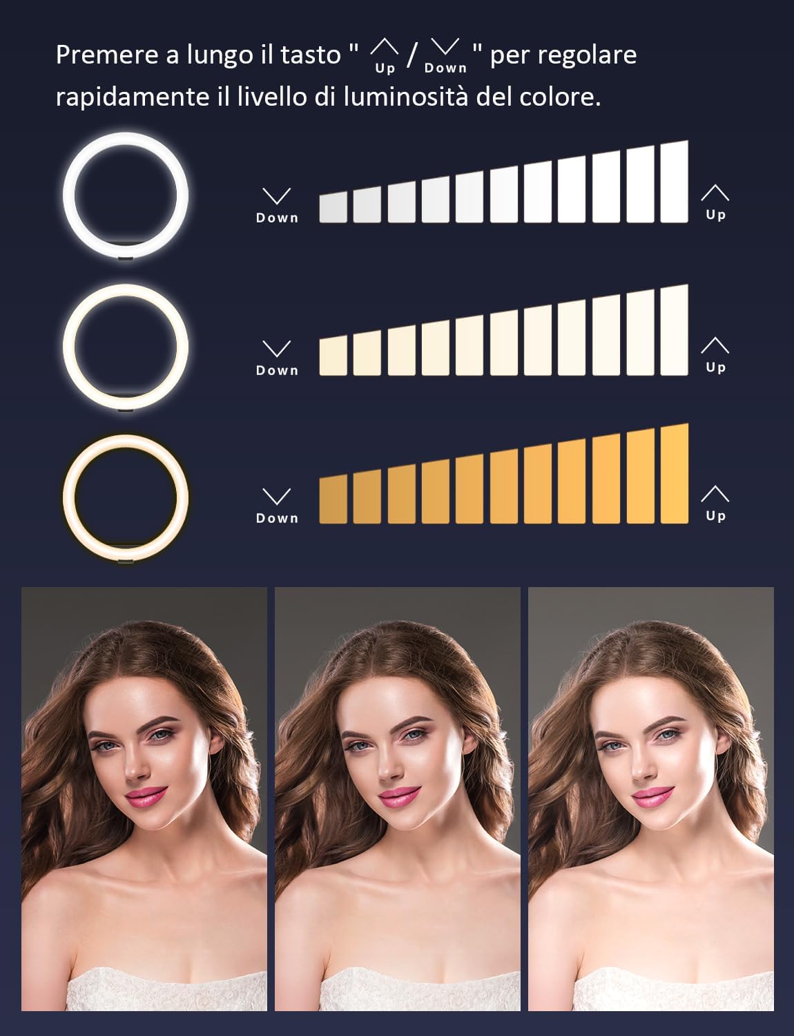 Detalle de YOHOOLYO Ring Light Professional 12" luce ad anello 3 modalità 10 livelli 🎥