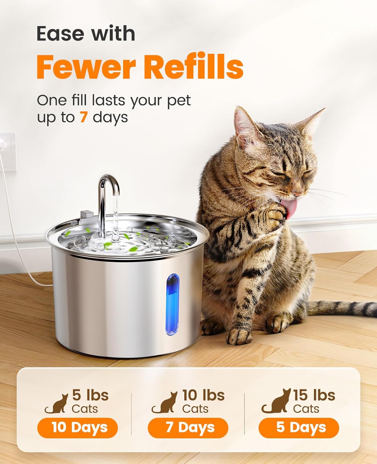 Thumbnail 2 de oneisall Cat Water Fountain 2L