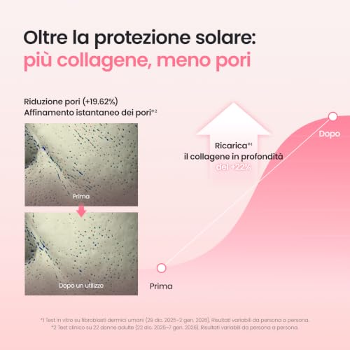 Thumbnail 5 de BIODANCE Siero Solare Invisibile SPF 50+ al Collagene e Peptidi – Protezione leggera, effetto glow