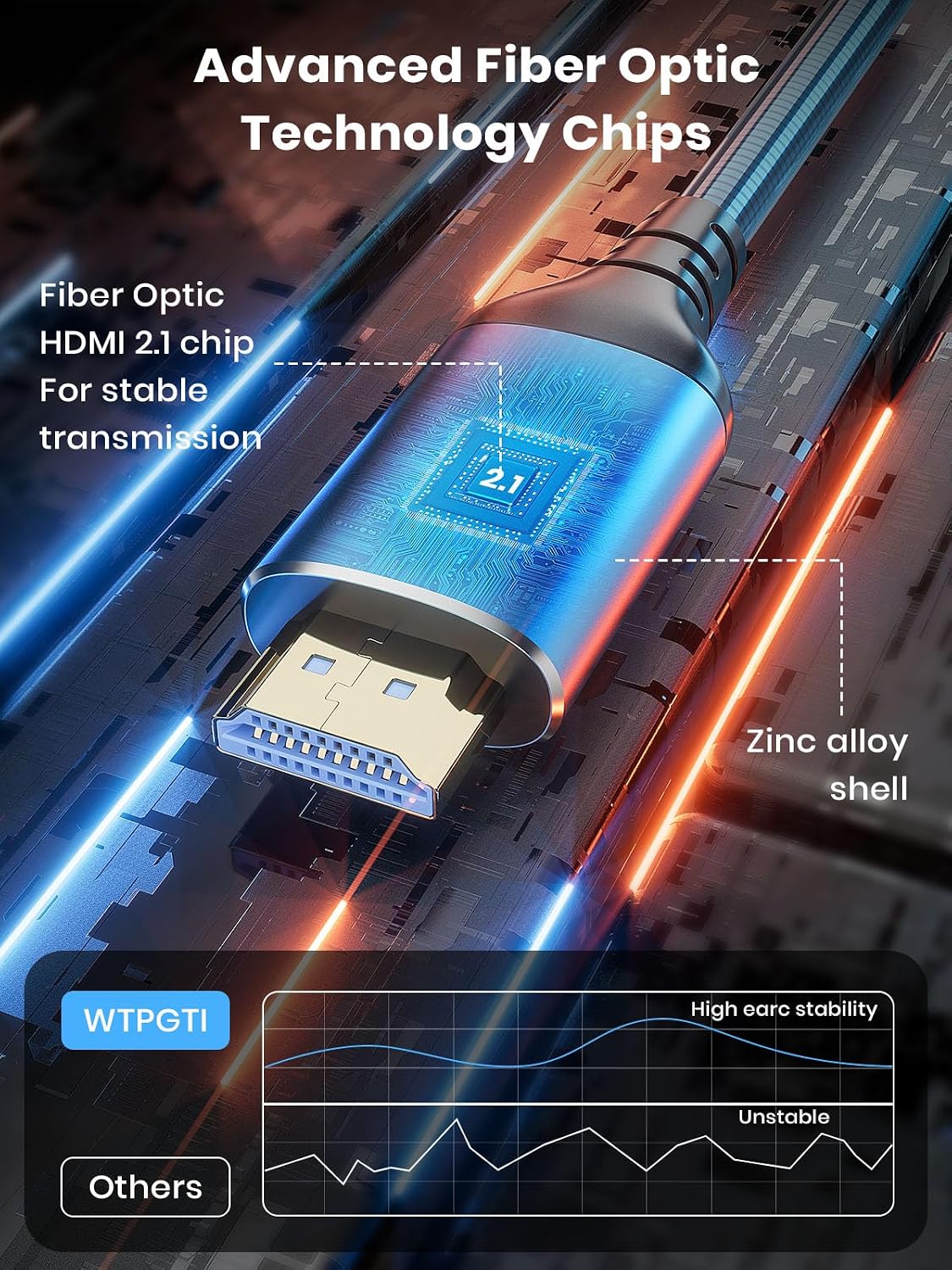 Detalle de WTPGTI 8K HDMI-Glasfaserkabel 15 m (HDMI 2.1, Steel Armor, AOC) mit Stahlpanzerung