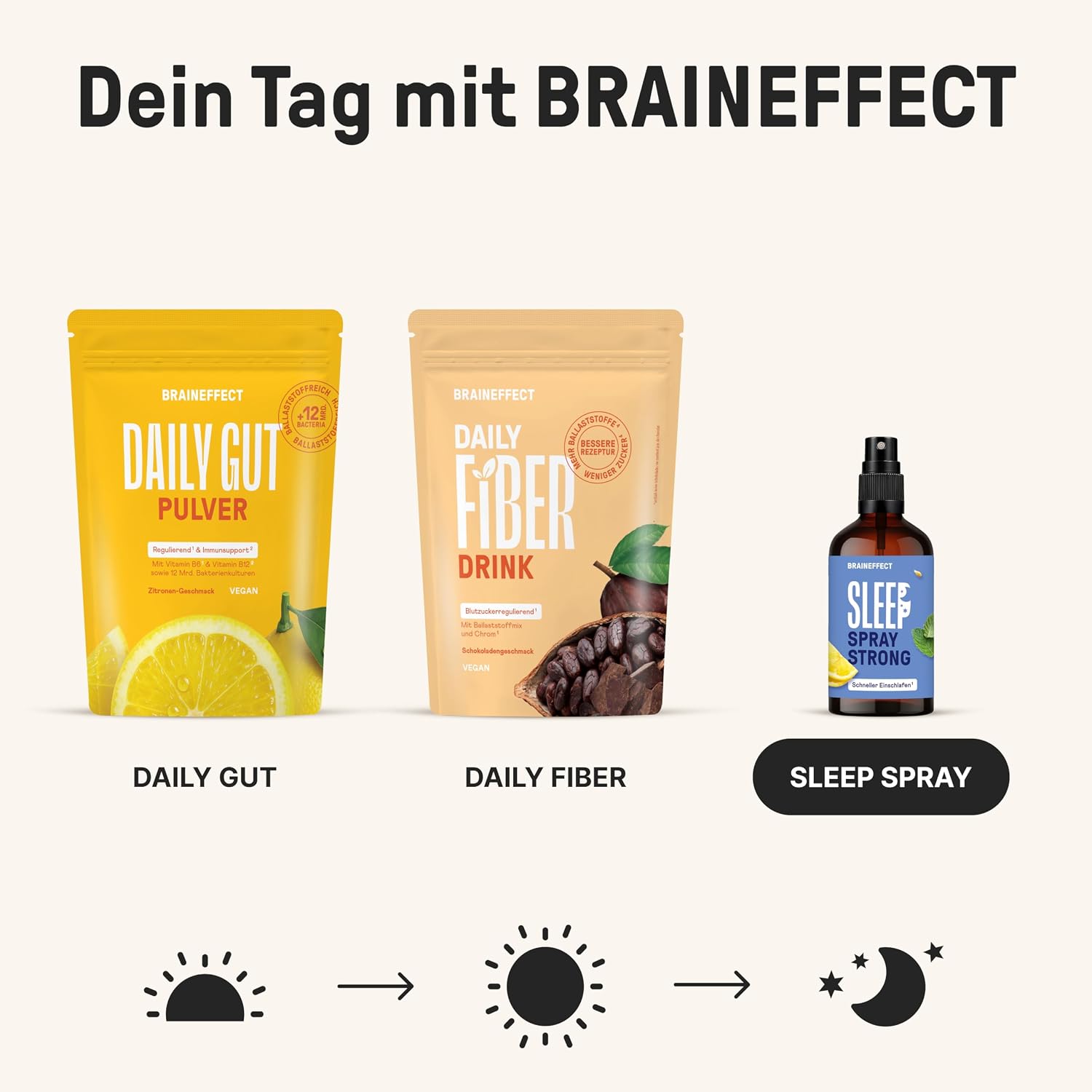 Thumbnail 6 de Braineffect Sleep Spray Strong (Melatonin) – hochdosiertes Einschlafspray mit 0,5 mg pro Sprühstoß, 50 ml