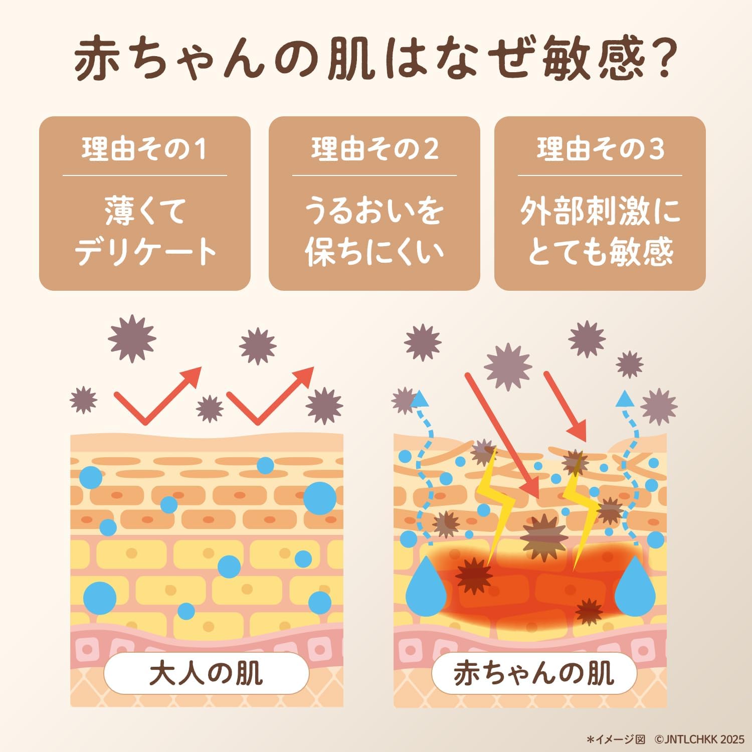 Detalle 1 de アビーノベビー デイリーモイスチャー ミルキーローション 354ml|オーツ麦配合・ポンプ式
