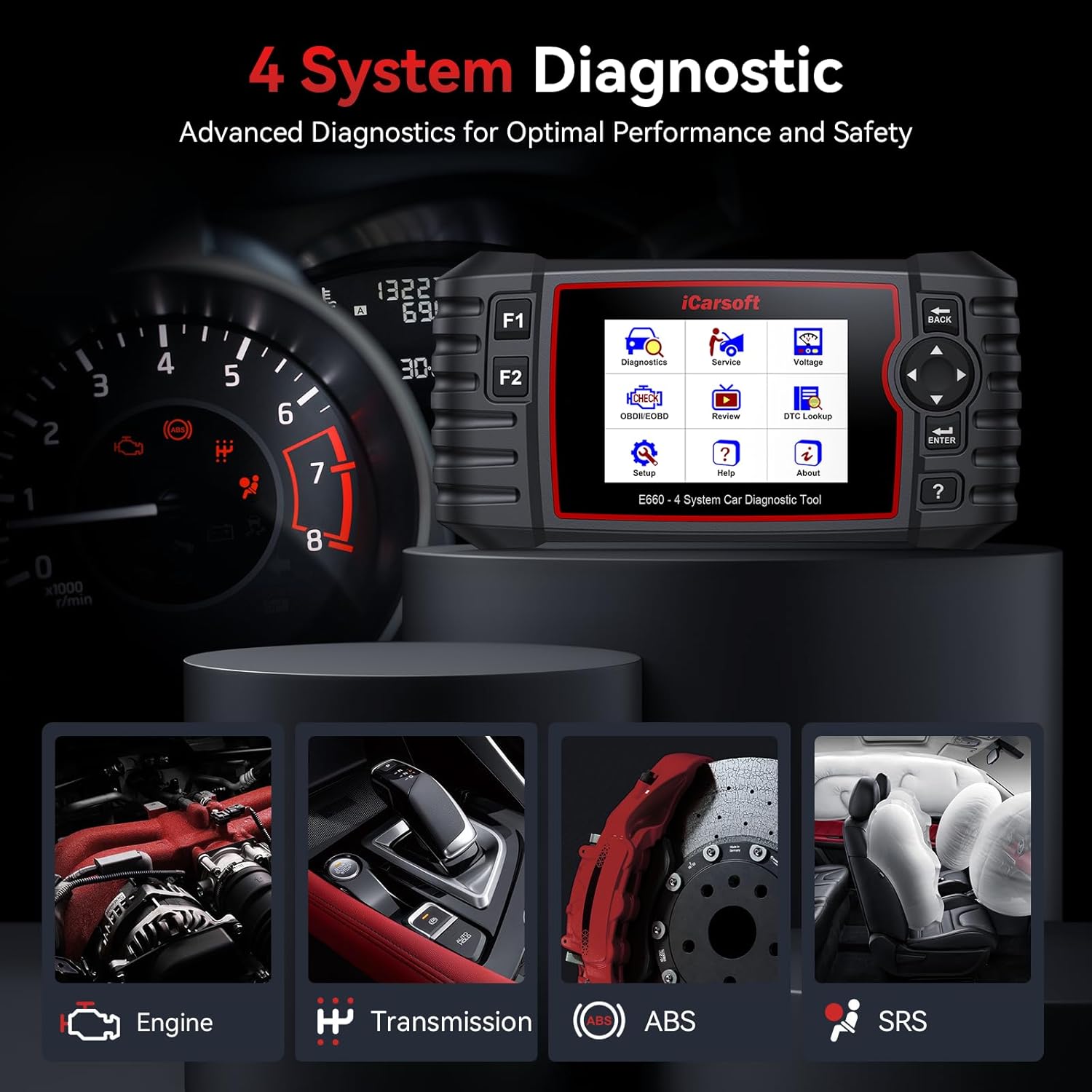 Detalle 2 de iCarsoft E660 OBD2 Scanner (E660) – engine, ABS, SRS diagnostics plus reset services