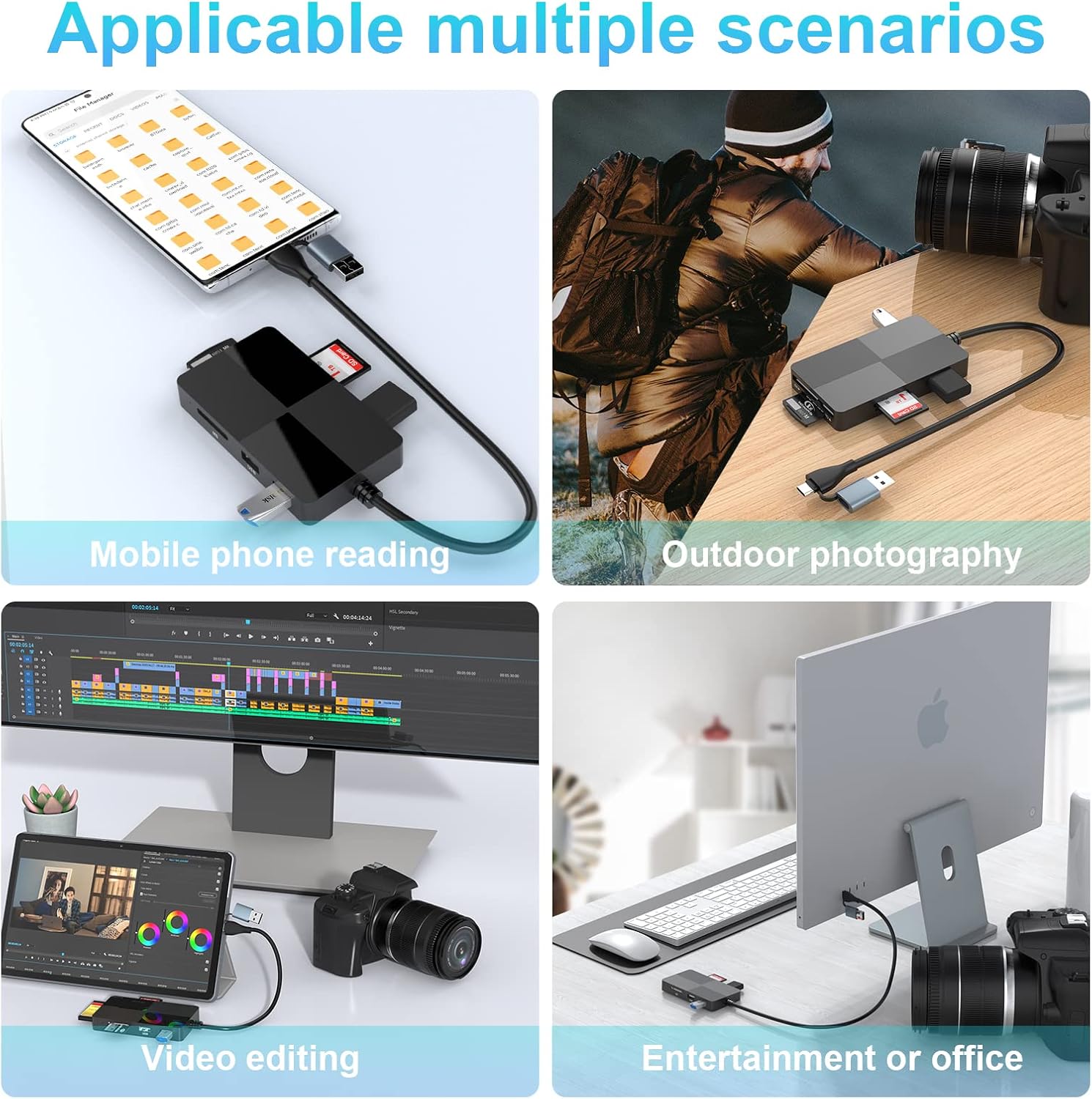 Detalle de USB-C USB-3.0 Multi-Kartenleser (8-in-2) Hub-Adapter für SD/TF/CF/XD/MS – 3×USB 3.0 + Kartenleser