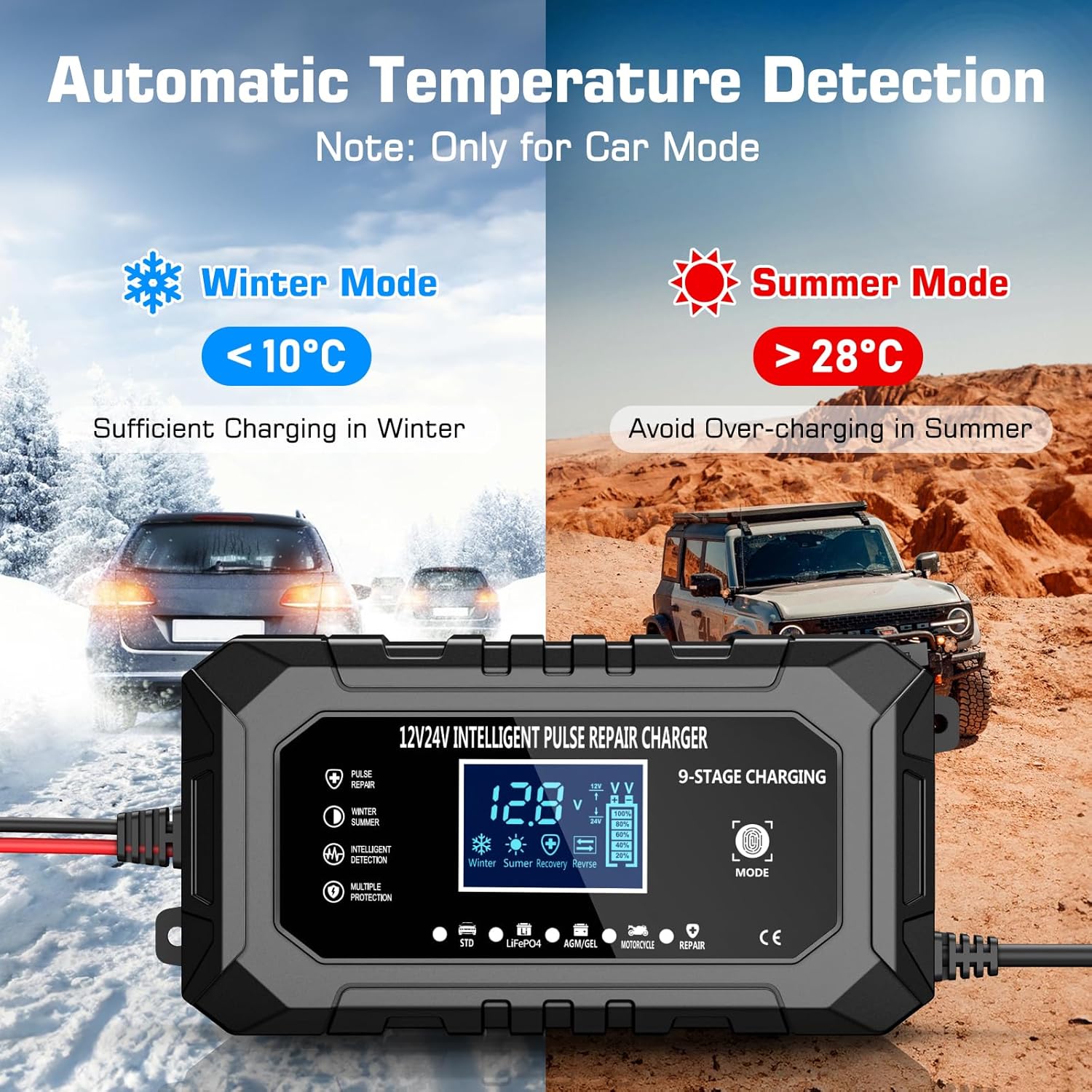 Detalle 2 de Husgw 12V 15A / 24V 8A caricabatterie per auto, moto e camion LiFePO4 con 9 livelli