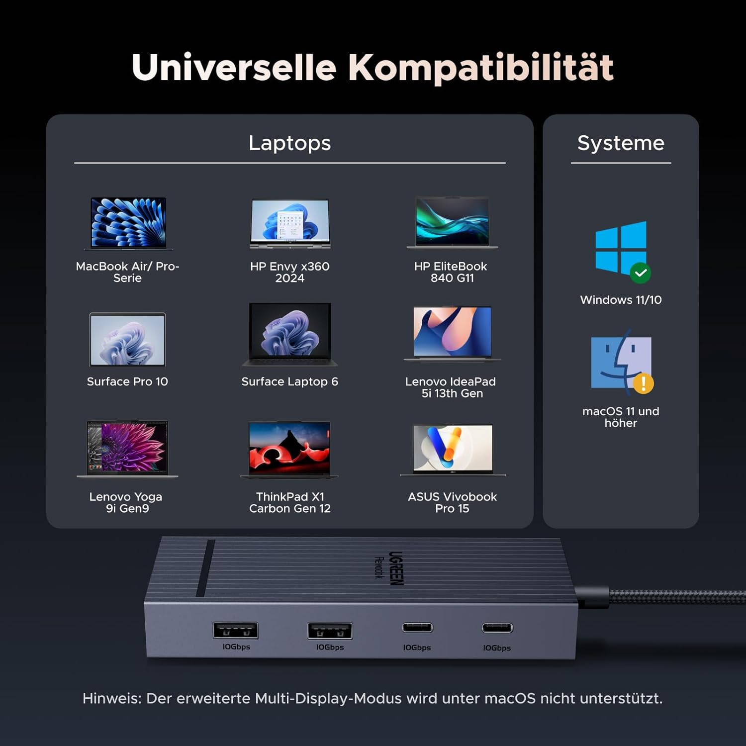 Thumbnail 6 de UGREEN Revodok Pro 207 USB-C Hub 2HDMI 4K@60Hz ⌚