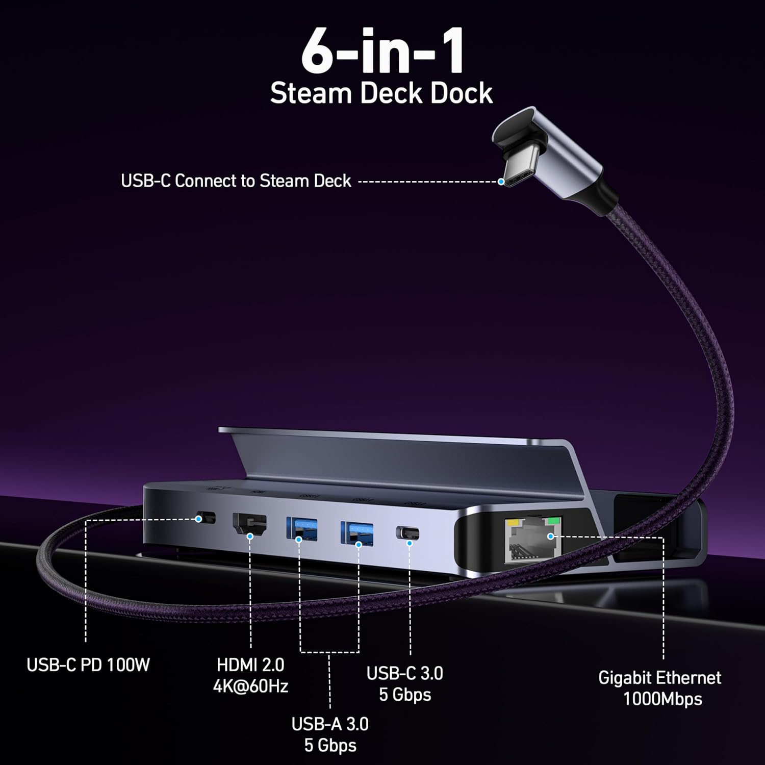 Thumbnail 1 de BENFEI Steam Deck Dock 6 in 1: hub USB‑C con HDMI 4K@60Hz, Ethernet 1Gbps e ricarica PD 100W