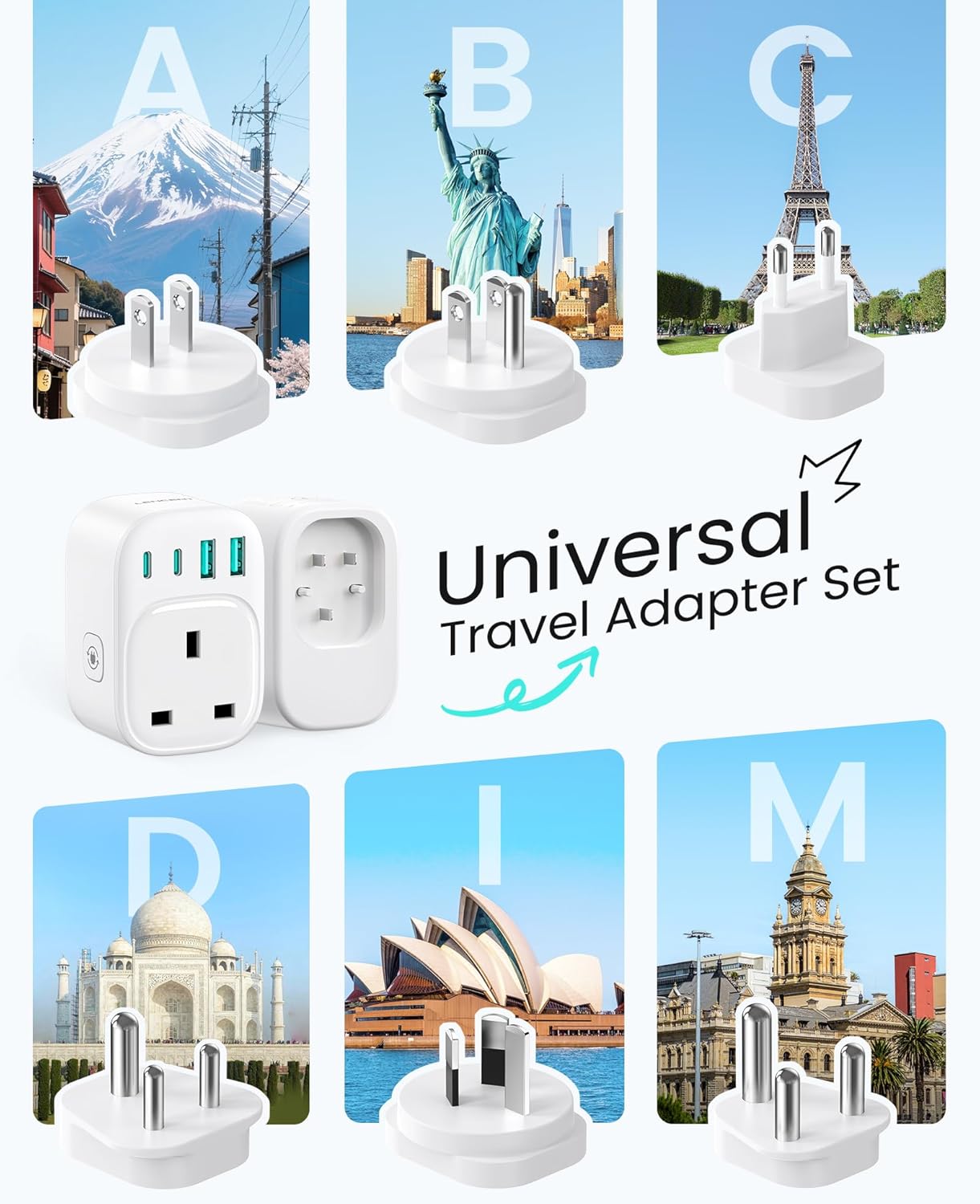 Detalle 2 de LENCENT Worldwide Travel Adapter Set Type A, B, C, D, I, M – 6 Plug Universal Power Outlet