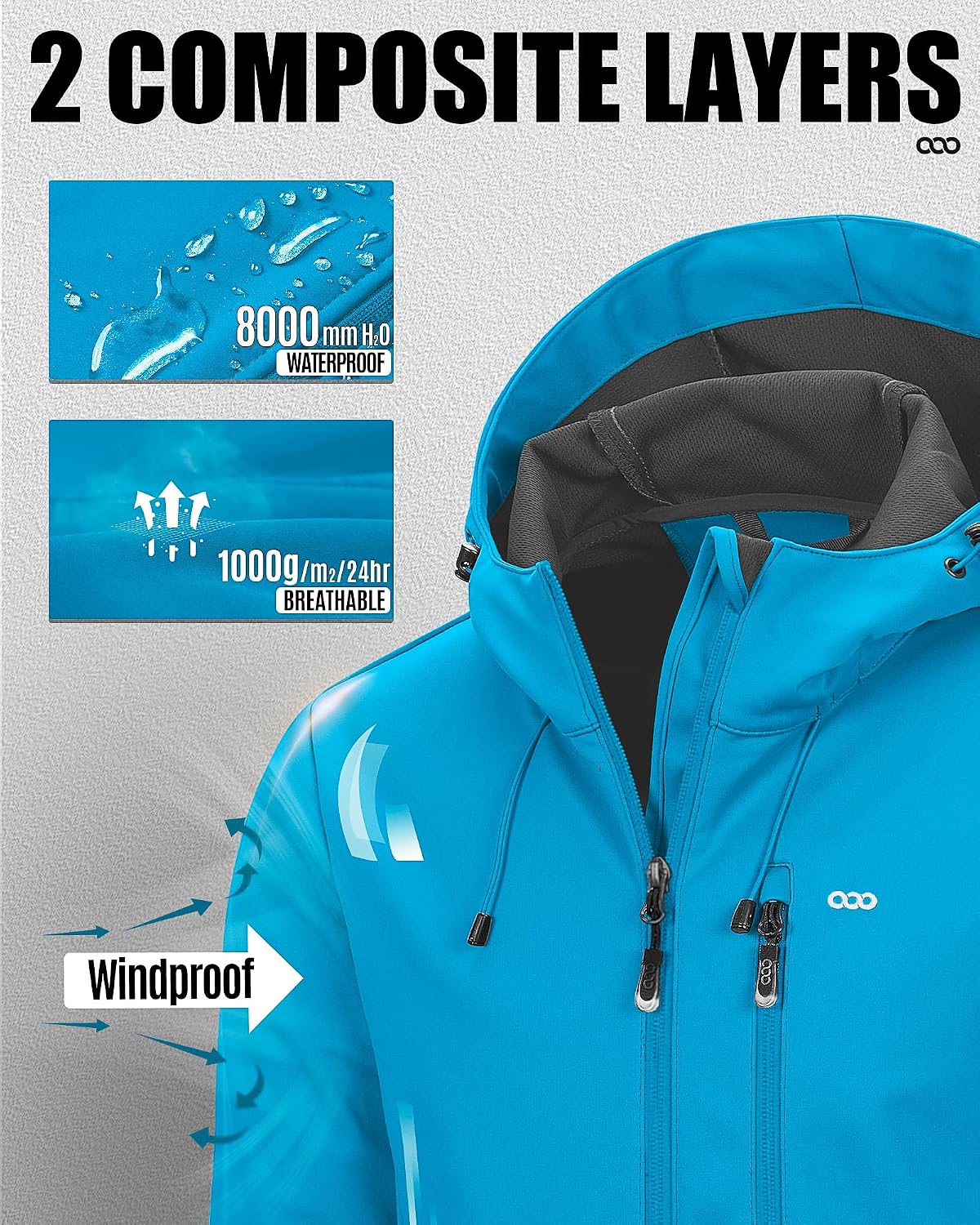 Thumbnail 2 de 33 000ft Herren Softshelljacke Wasserbeständig Winddicht