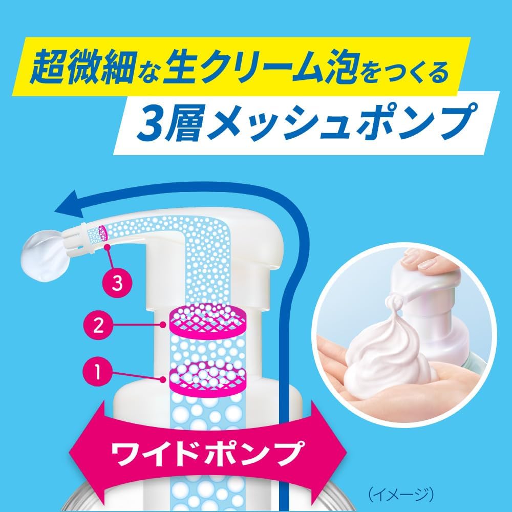 Detalle de ビオレu ザ ボディ 泡タイプ ボディウォッシュ 詰め替え用 1410ml ピュアリーサボンの香り