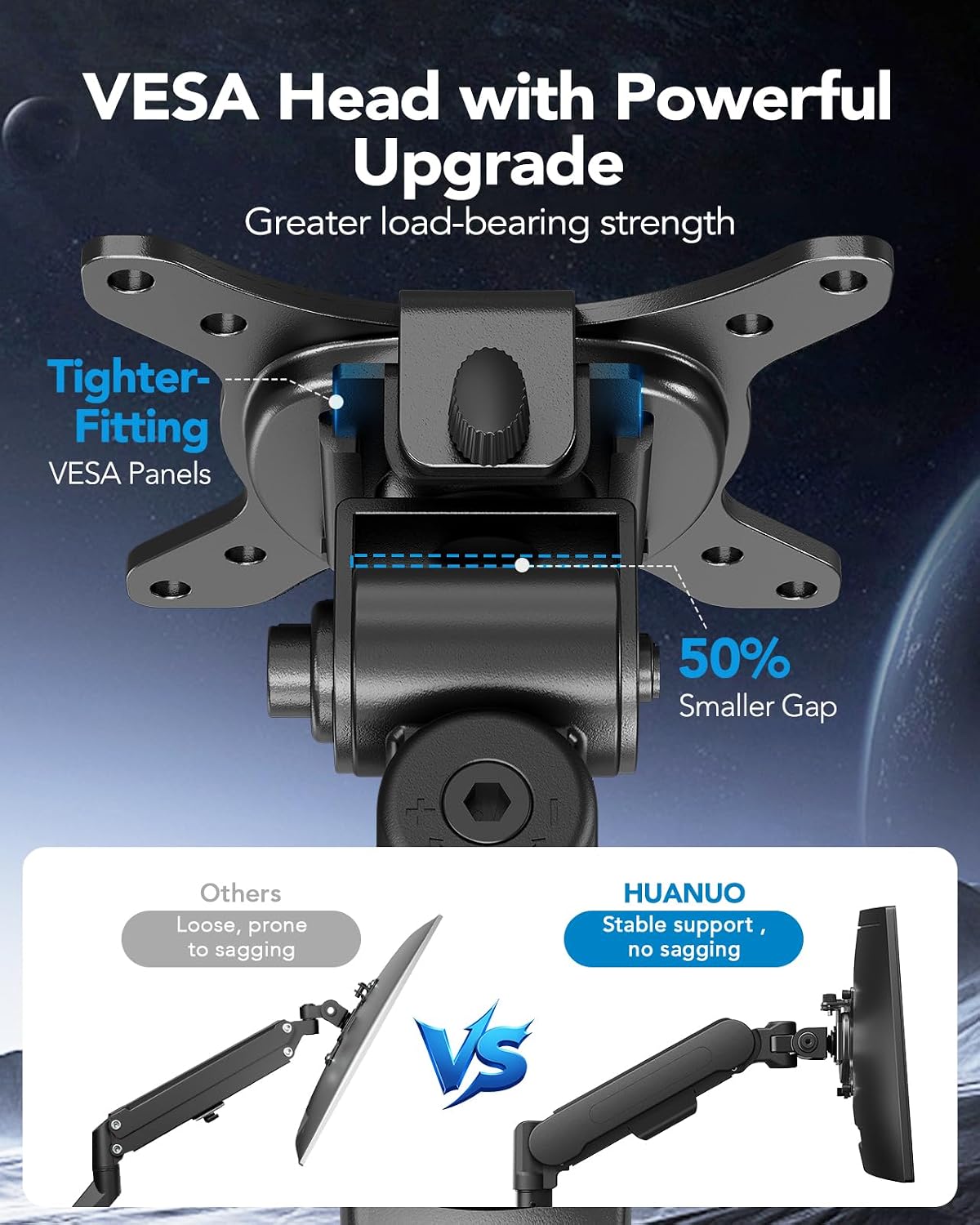 Thumbnail 3 de HUANUO Ultrawide Monitor Arm for 13"–40" Screens (NITROGLIDE, 12kg) with C-Clamp or Grommet Base