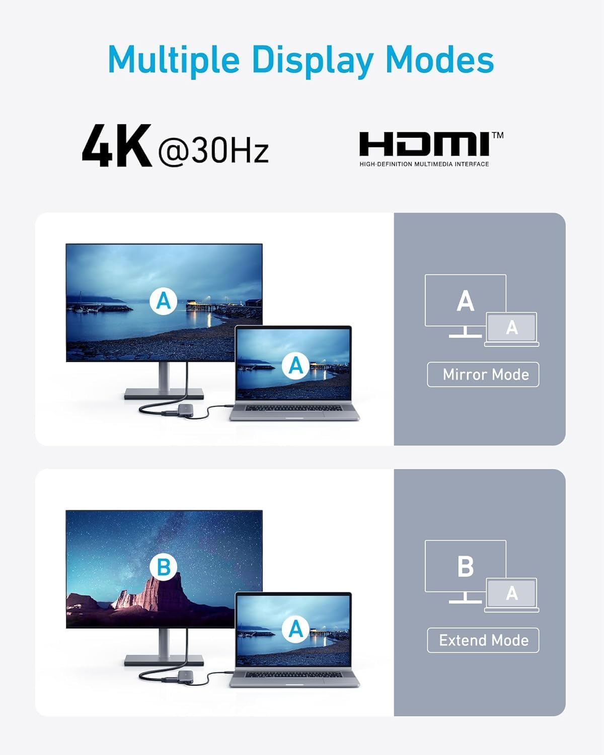 Thumbnail 4 de Anker USB-C Hub 5-in-1 (HDMI 4K, 5Gbps USB-C + 2× USB-A, up to 85W pass-through charging)