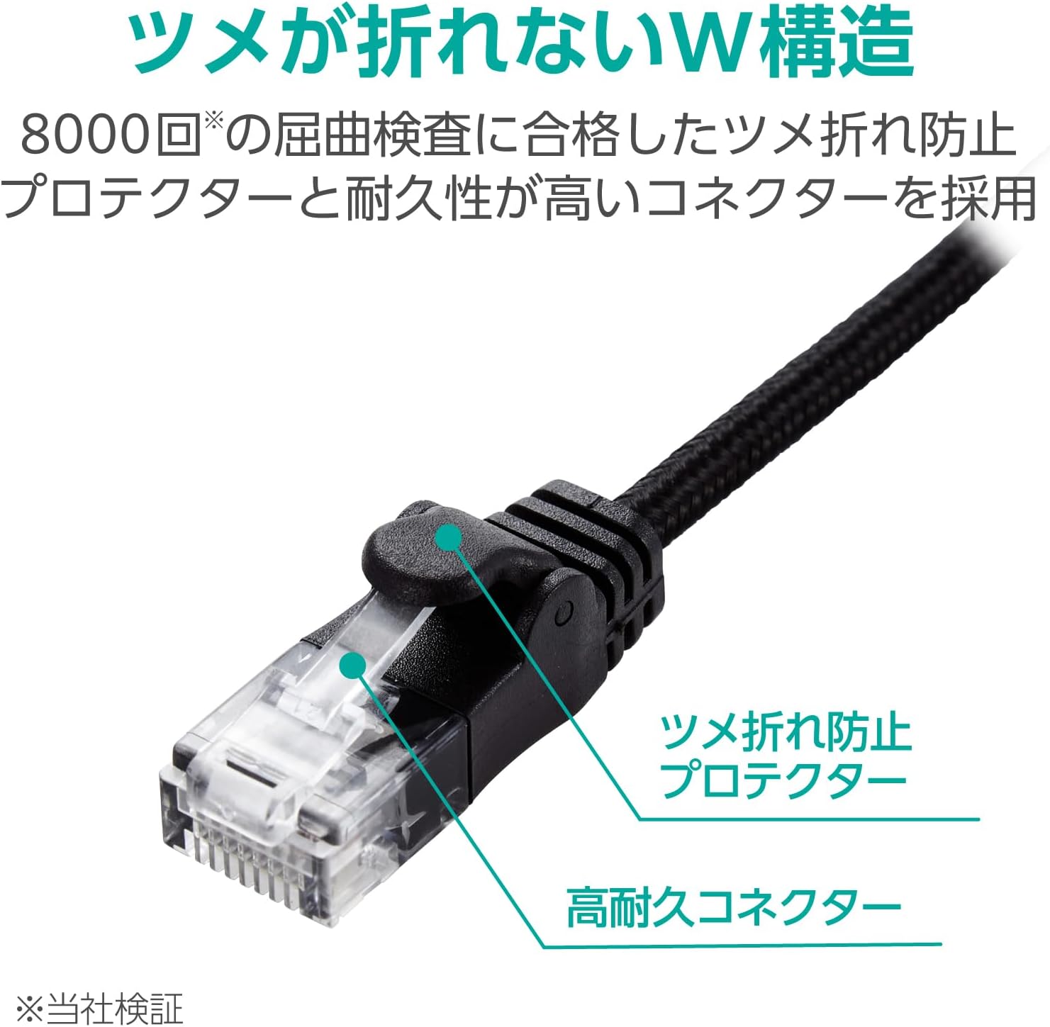 Detalle de エレコム ECLD-GPAM/BK20 CAT6A LANケーブル 2m 爪折れ防止・メッシュタイプ