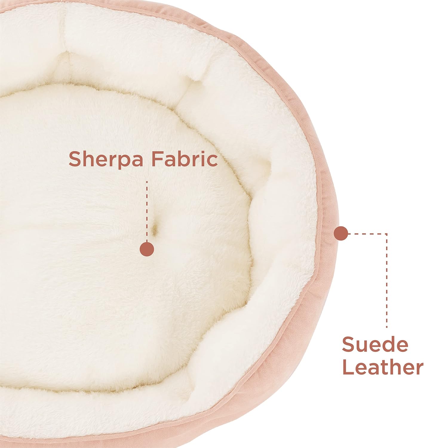 Thumbnail 5 de Bedsure Dog Bed 63x53x20cm washable round dog bed