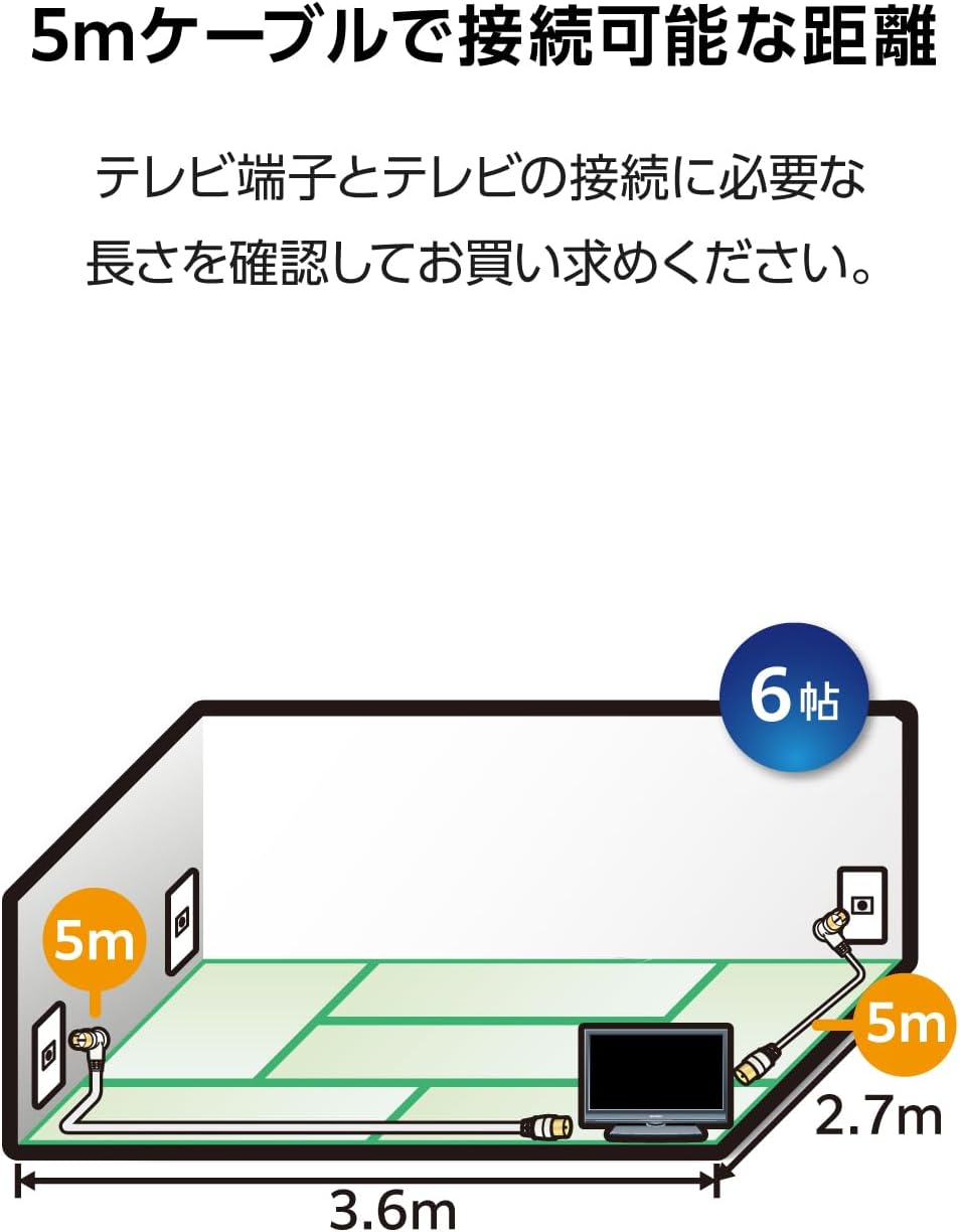 Detalle 2 de DXアンテナ EC-4W5FLBK(H) テレビアンテナケーブル 5m、ネジ式F形・ワンタッチL形、2K・4K・8K対応