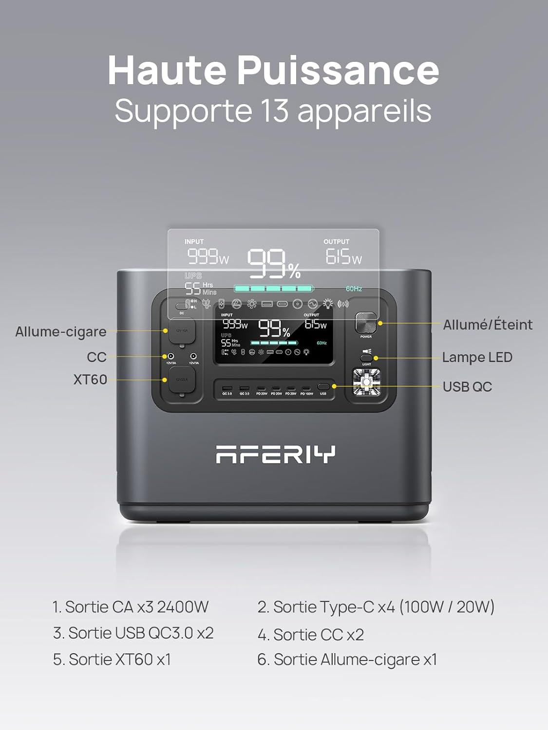 Detalle 2 de AFERIY Generateur Electrique Portable 2400W 2048Wh