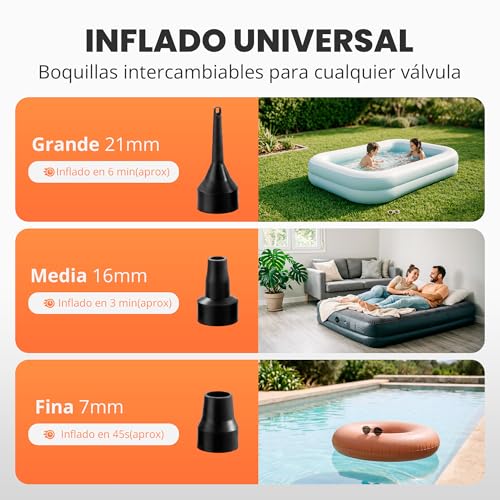 Thumbnail 2 de JUPPLIES Inflador Eléctrico 2 en 1 (240V AC + 12V DC) para colchones, piscinas y paddle surf