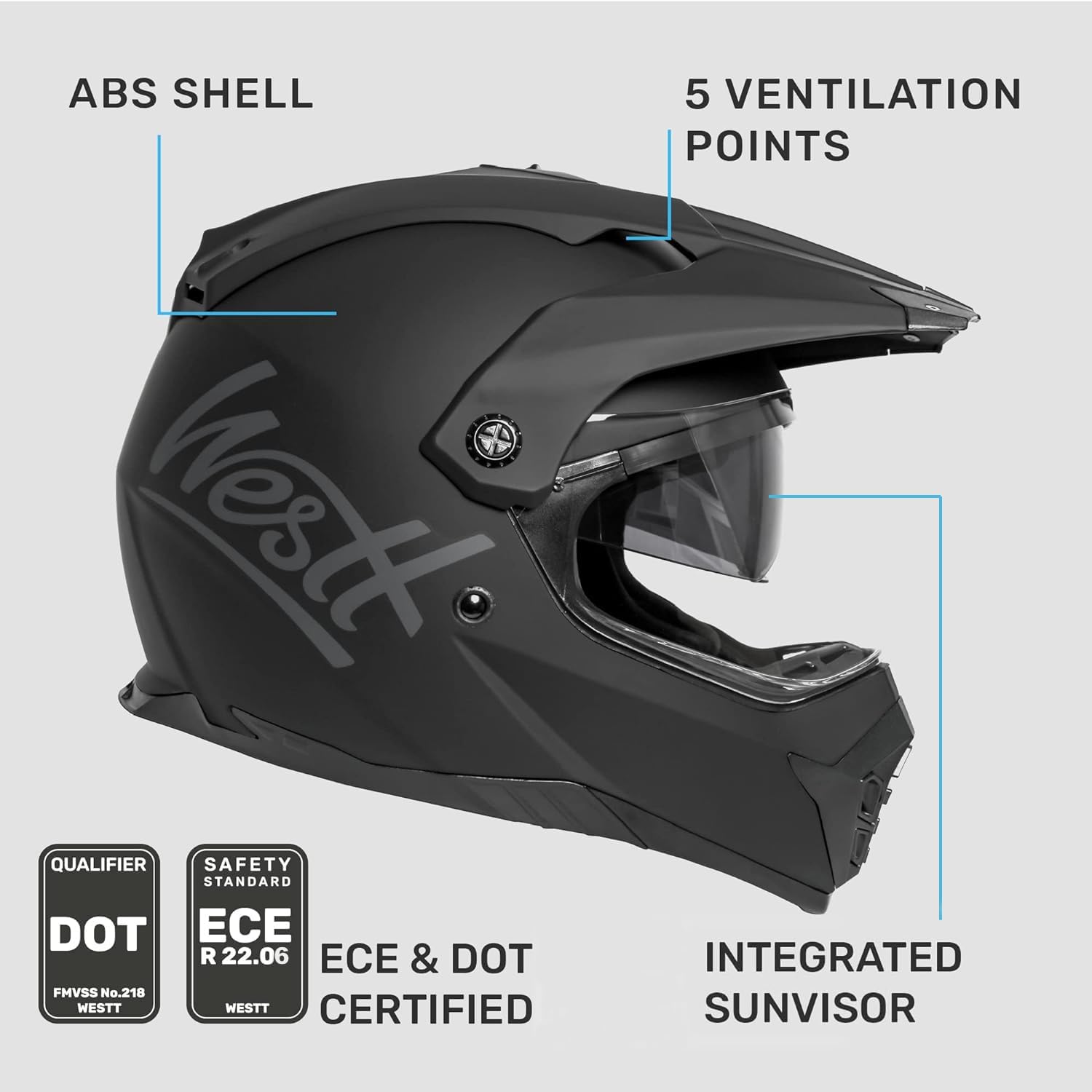 Detalle de Westt Casque Moto Homologué ECE 22.06 – Casque Cross polyvalent avec double visière