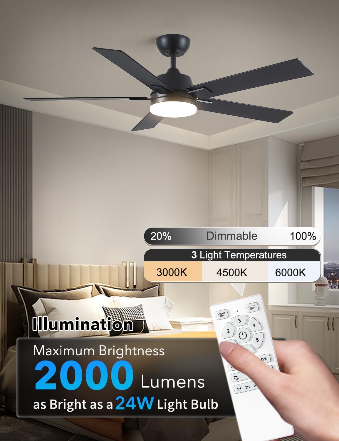 Thumbnail 4 de Rayqueen 52-Inch Black Ceiling Fan with Lights and Remote
