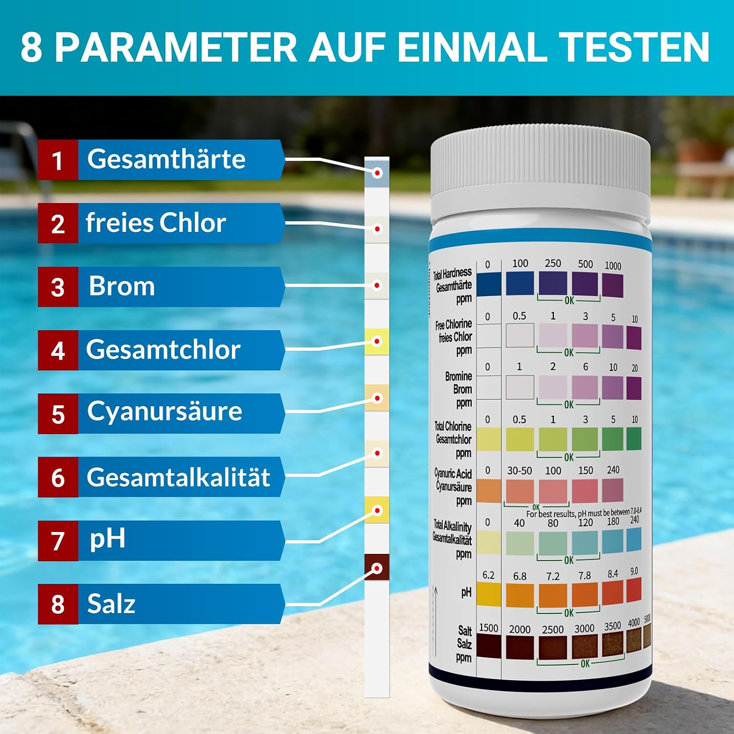 Thumbnail 1 de AKSBTEC 8-in-1 Pool-Teststreifen – Salzgehalt, pH, Chlor & mehr (100 Stück)