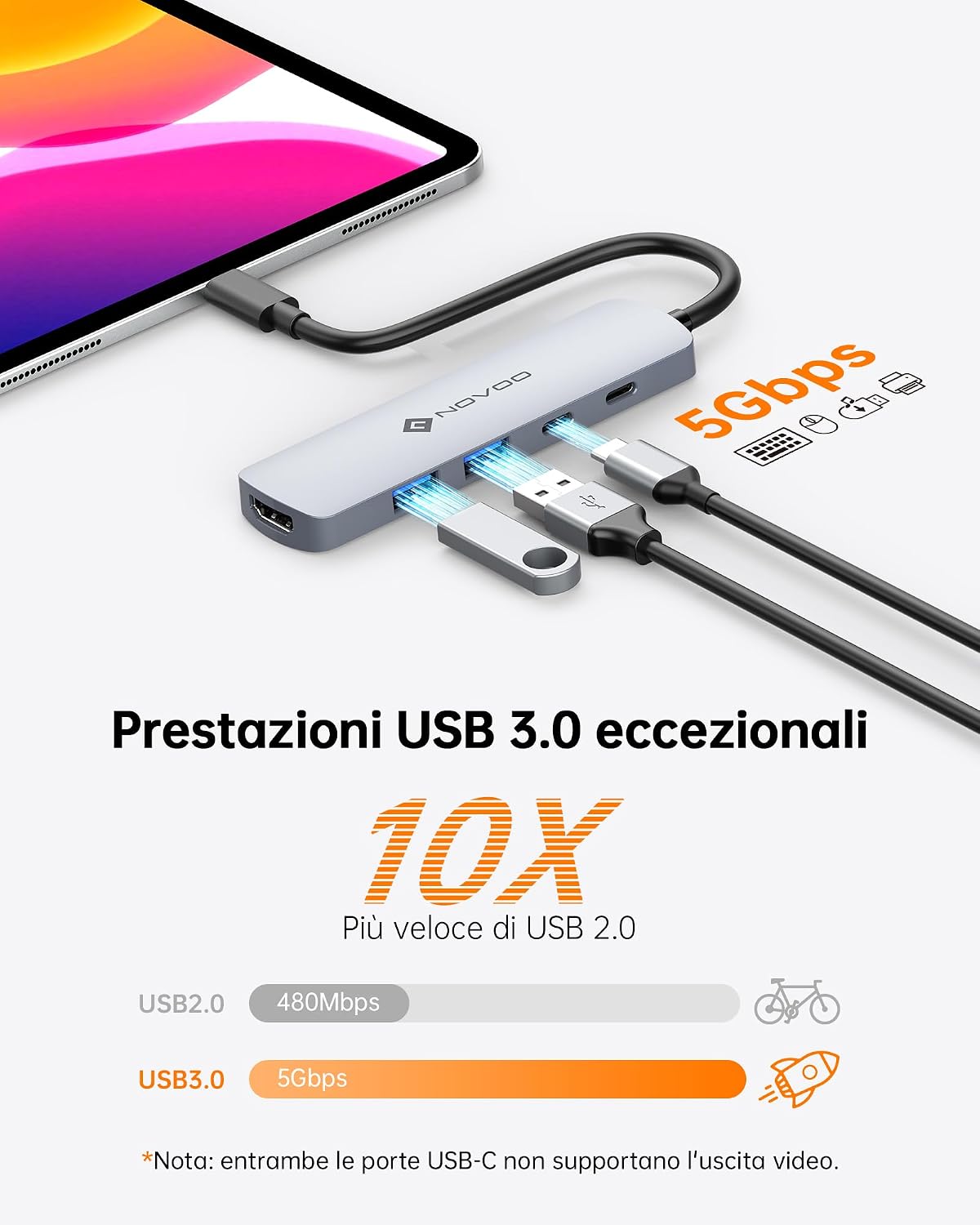 Thumbnail 2 de NOVOO USB C HDMI Hub 4K 60Hz