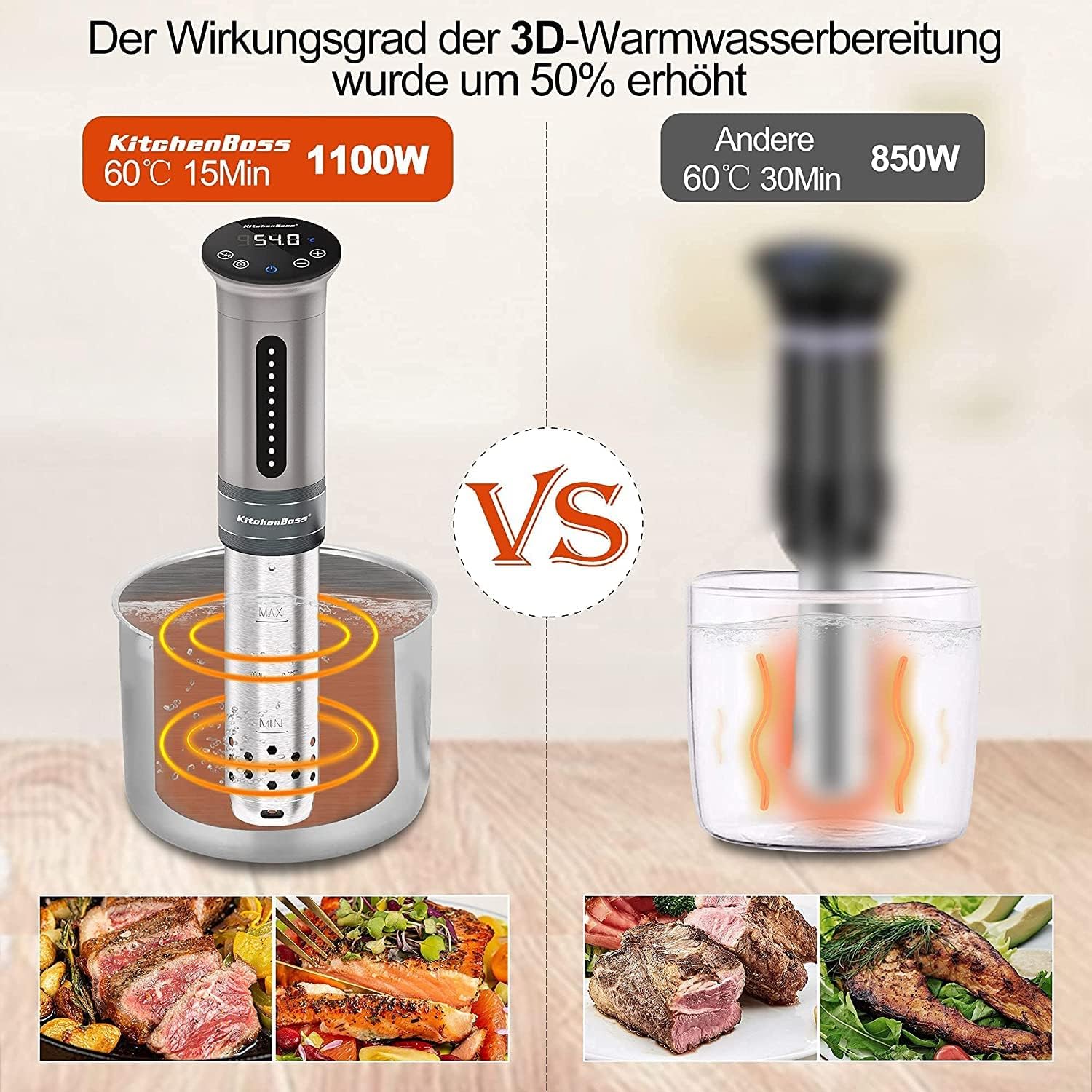 Thumbnail 3 de KitchenBoss G310S Sous Vide Stick 1100W