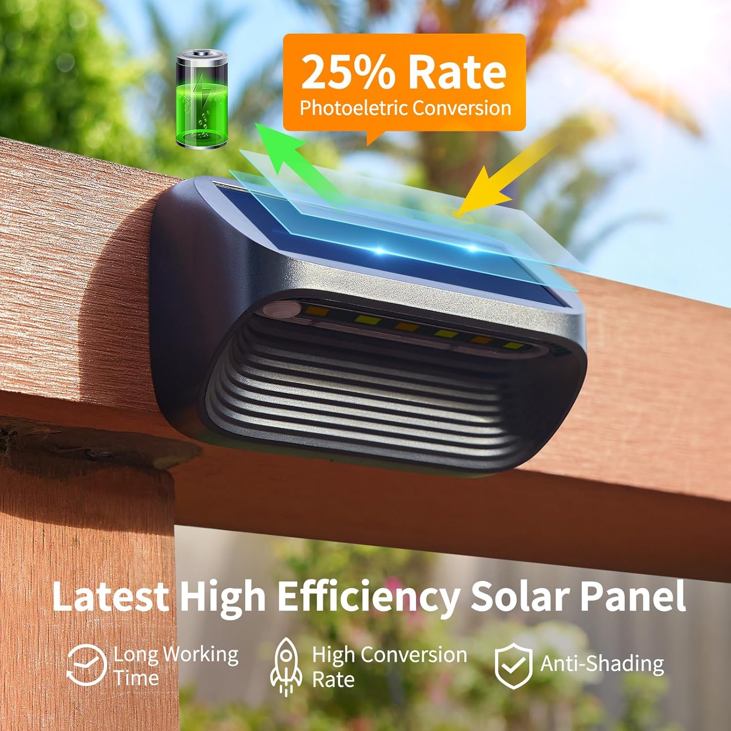 Thumbnail 4 de BUCASA Solar Fence Lights 4 Pack