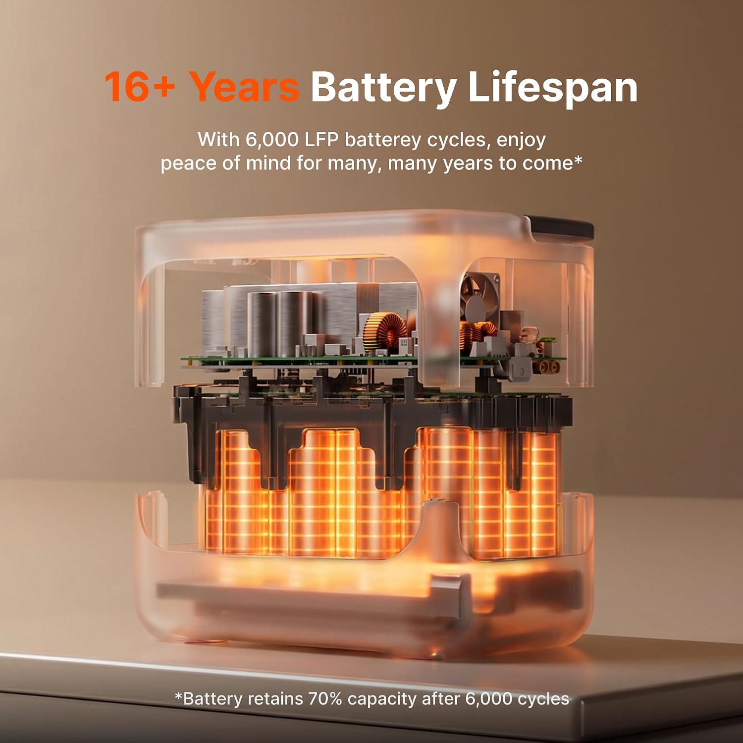 Detalle 2 de Jackery HomePower 2000 Plus v2 JHP-2000A Portable Power Station, 2048Wh
