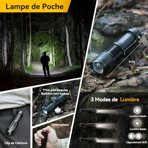 Detalle 2 de Graxury 14 en 1, trousse de survie avec lampe, couverture et outils multifonctions