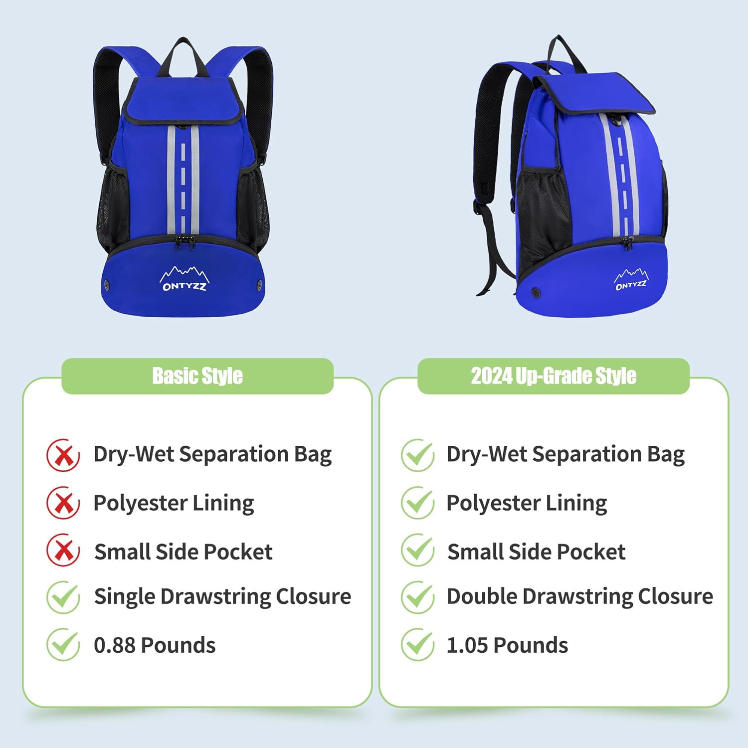 Thumbnail 2 de ONTYZZ wasserdichter Rucksack mit Kordelzug und Schuhfach – Sport- & Tagesrucksack für Gym, Schwimmen & Co.