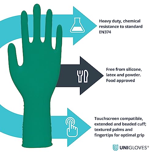 Thumbnail 1 de UNIGLOVES PRO.TECT - Guantes desechables nitrilo HD+ verdes 🧤 