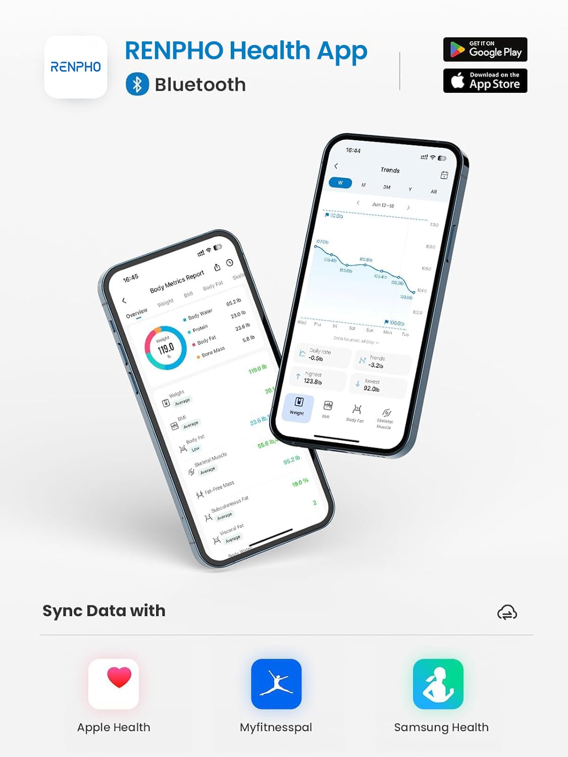 Detalle de RENPHO Wi‑Fi Balance Connectée Elis Aspire : analyse de la graisse corporelle, Bluetooth et 13 mesures