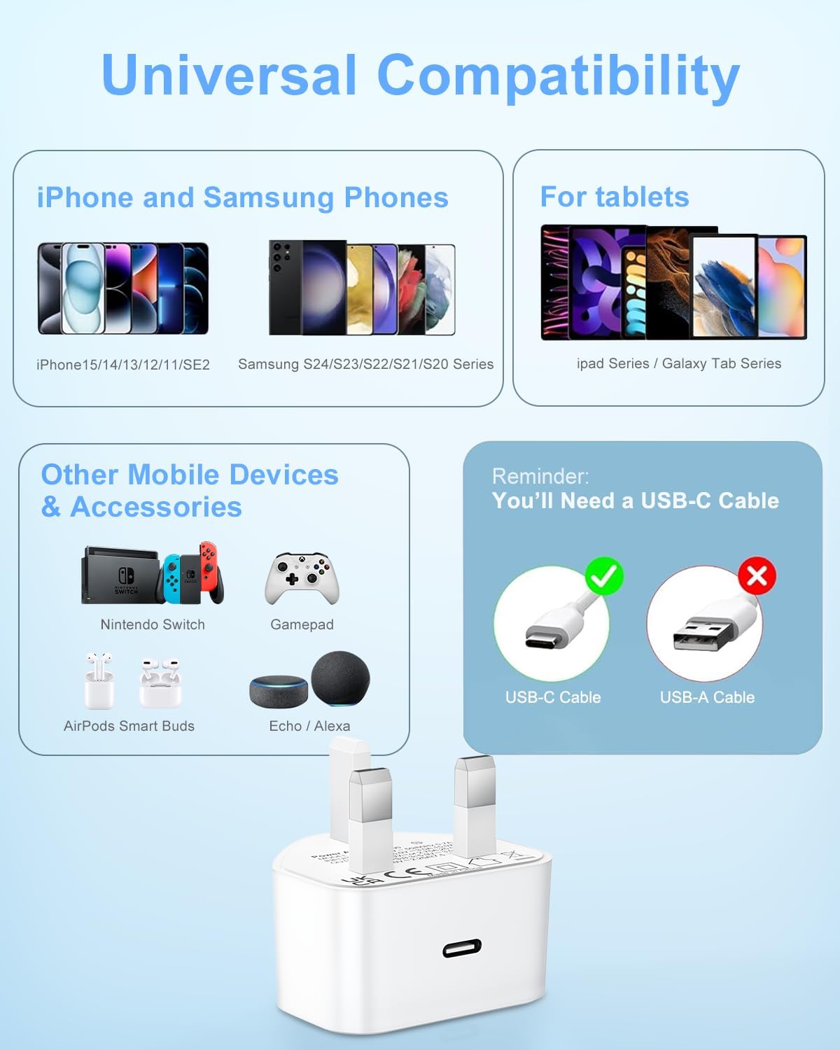 Thumbnail 6 de Saqykan USB-C Plug 25W Fast Charger (UK wall plug) for iPhone, iPad and USB-C Android devices