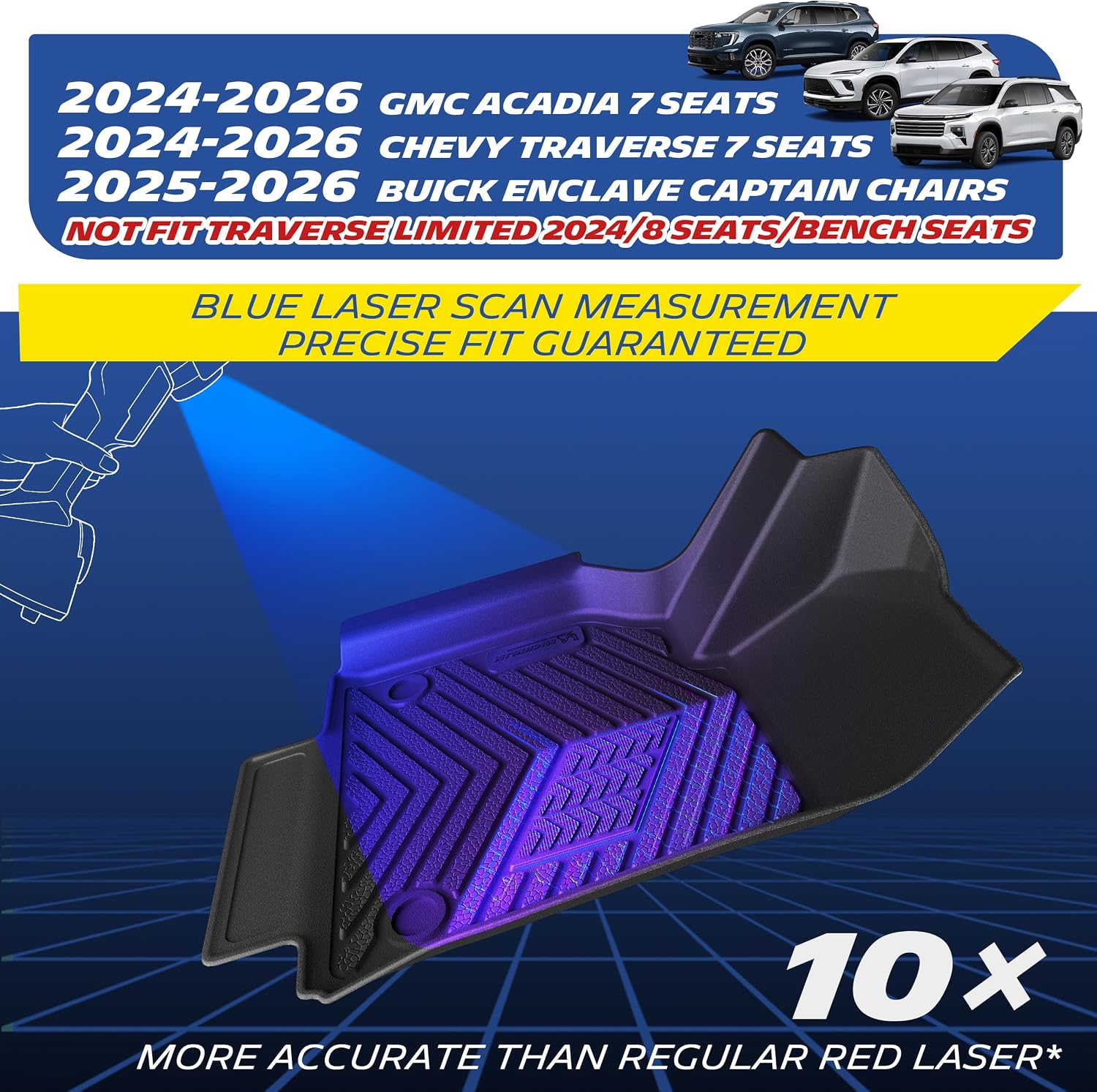 Thumbnail 3 de Michelin All-Weather Vehicle Mats for 2024-2026 Chevy Traverse / 2024-2026 GMC Acadia / 2025-2026 Buick Enclave (7 Pieces)