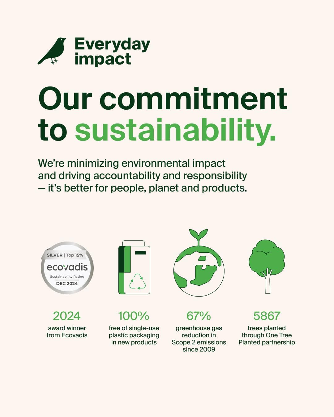 Thumbnail 6 de Belkin MagSafe 3-in-1 Charger 40W