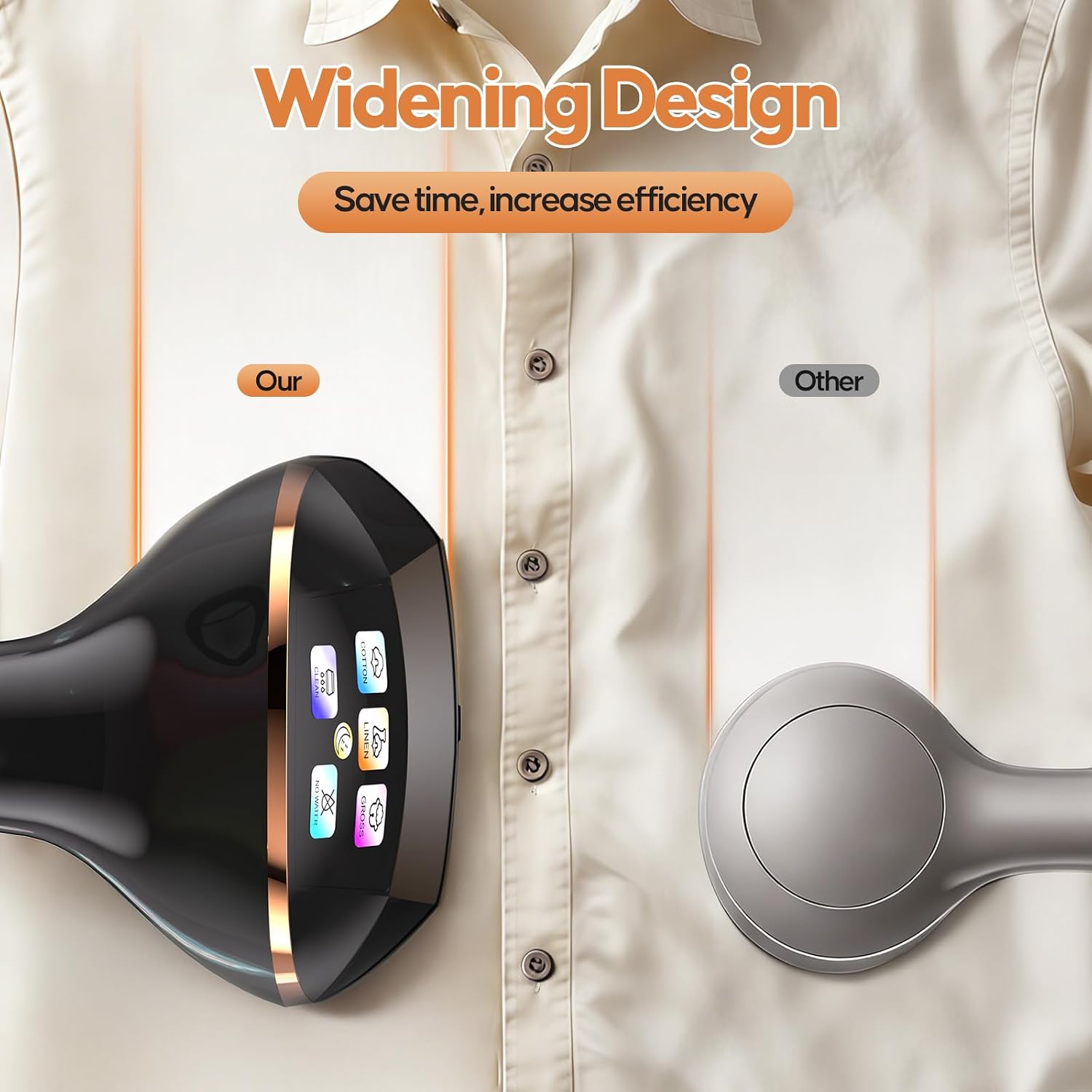 Detalle de PKBD Handheld Clothes Steamer (1800W) with Detachable 300ml Tank, LED Screen & 3 Steam Speeds